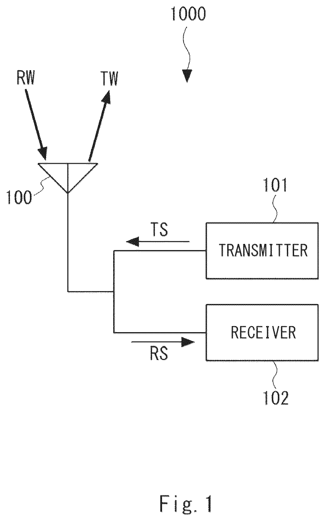 Patent US12620707 Figure 1 – RIS element, antenna, antenna apparatus, communication apparatus, and method for controlling antenna apparatus