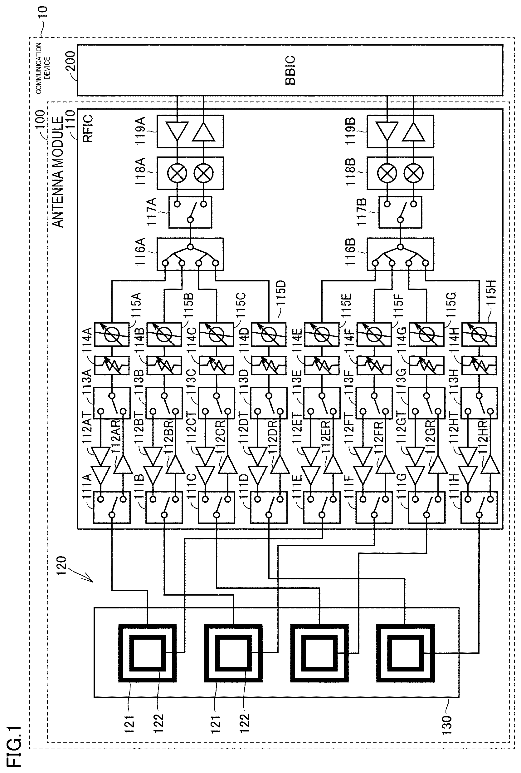 Patent US12620711 Figure 1 – Antenna module