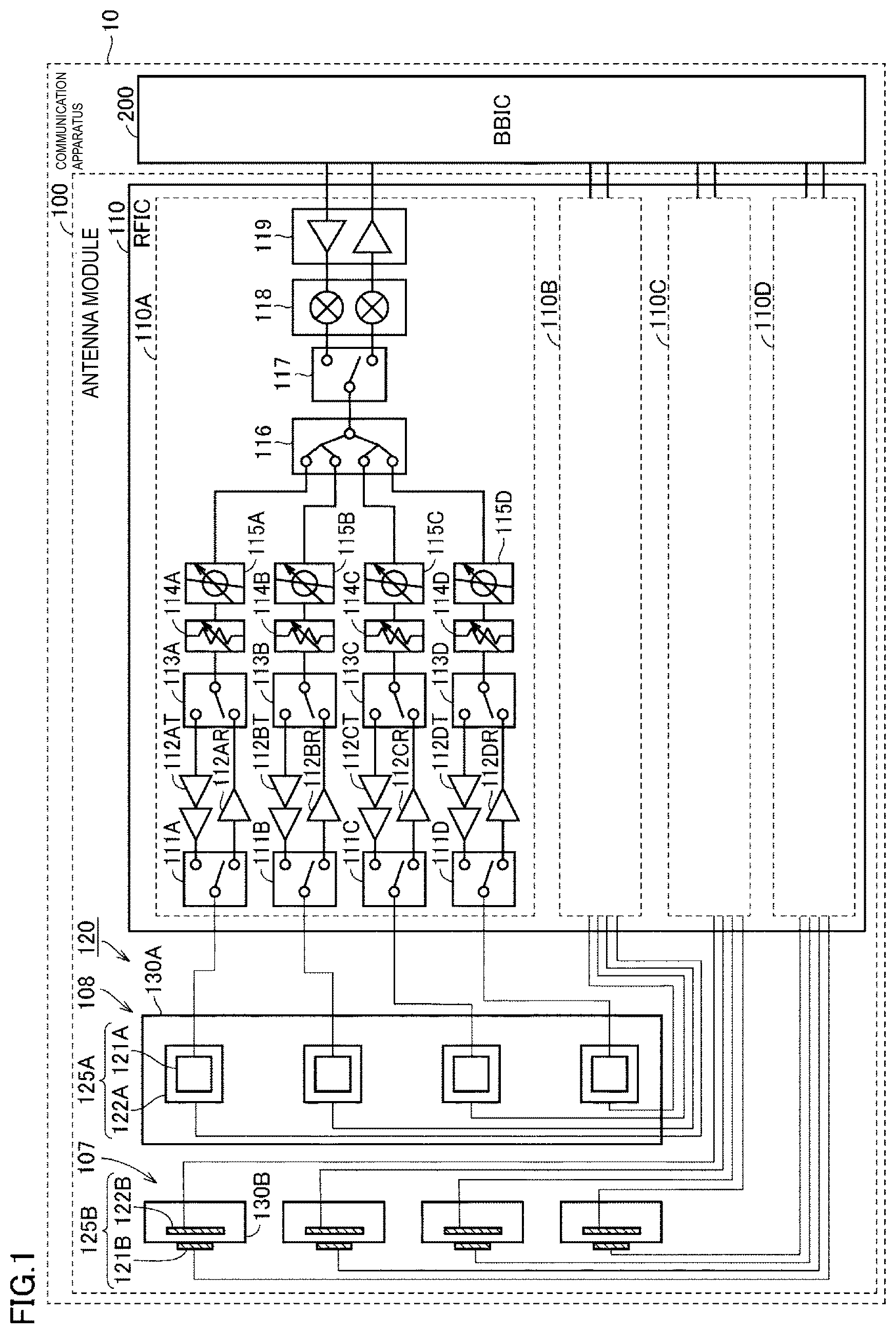 Patent US12620714 — Antenna module — Figure 1