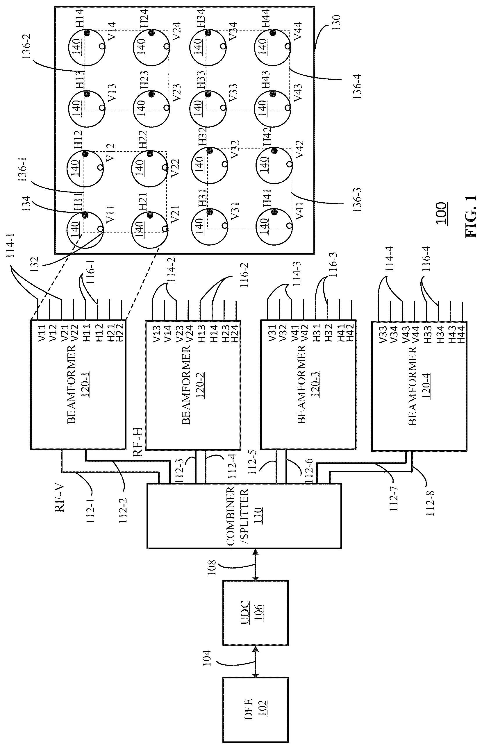 Patent US12620724 — Phased-array antenna system — Figure 1
