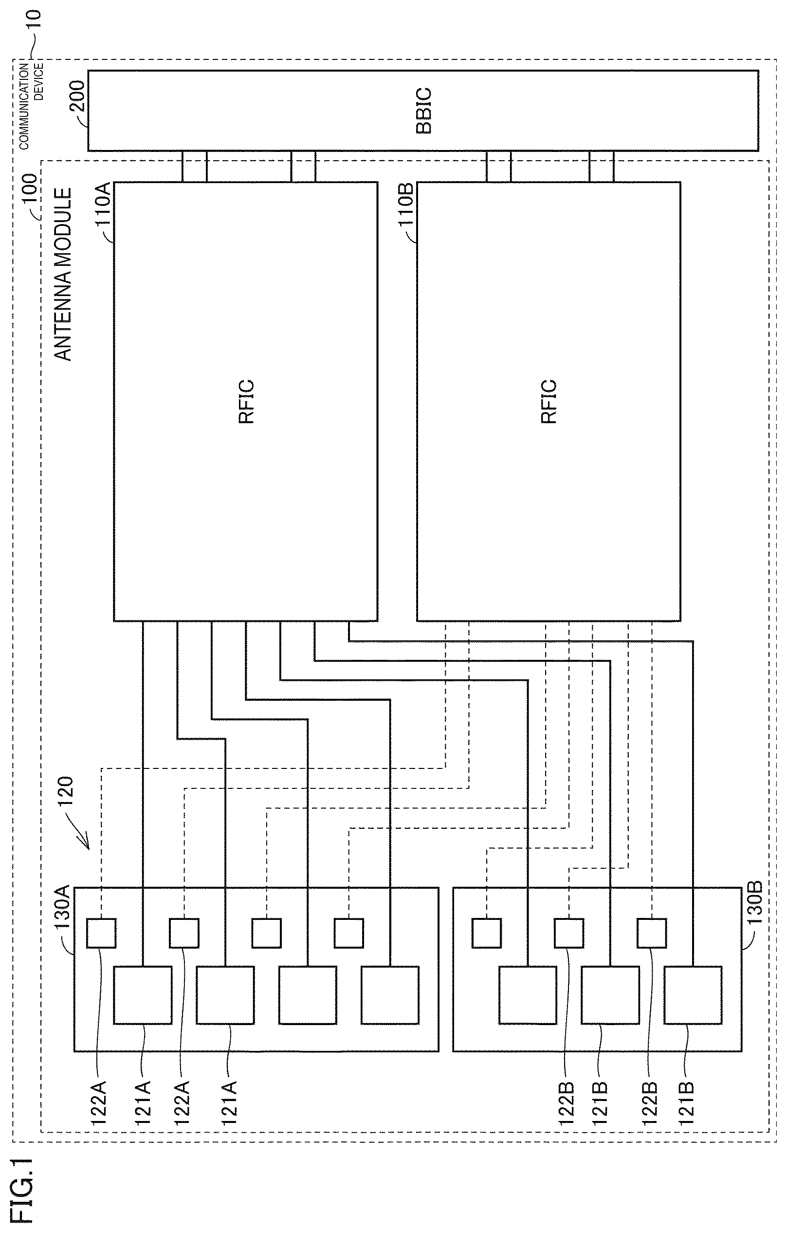 Patent US12620726 — Antenna module and communication device equipped therewith — Figure 1