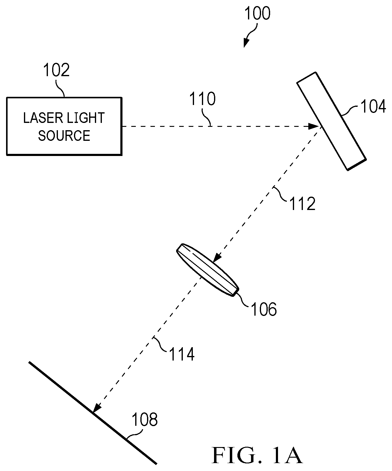 Patent US12620782 Figure 1 – Optical methods for reducing point spread function in phase light modulator applications