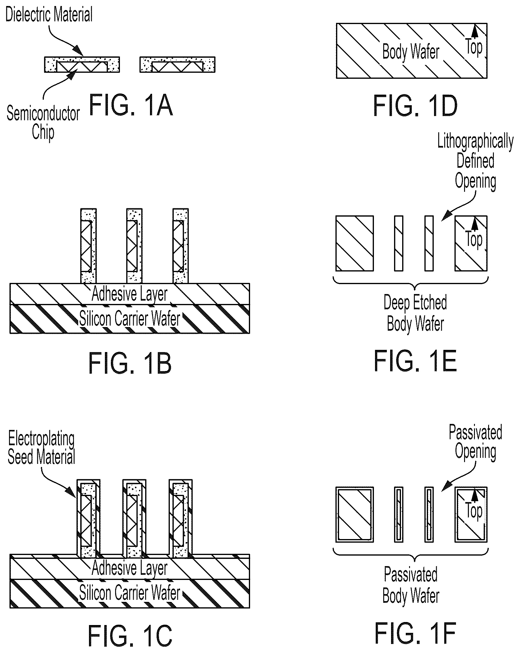 Patent US12620783 — Methods for 3D-integrating photonic chipsets by vertical assembly of lasers and passive components — Figure 1