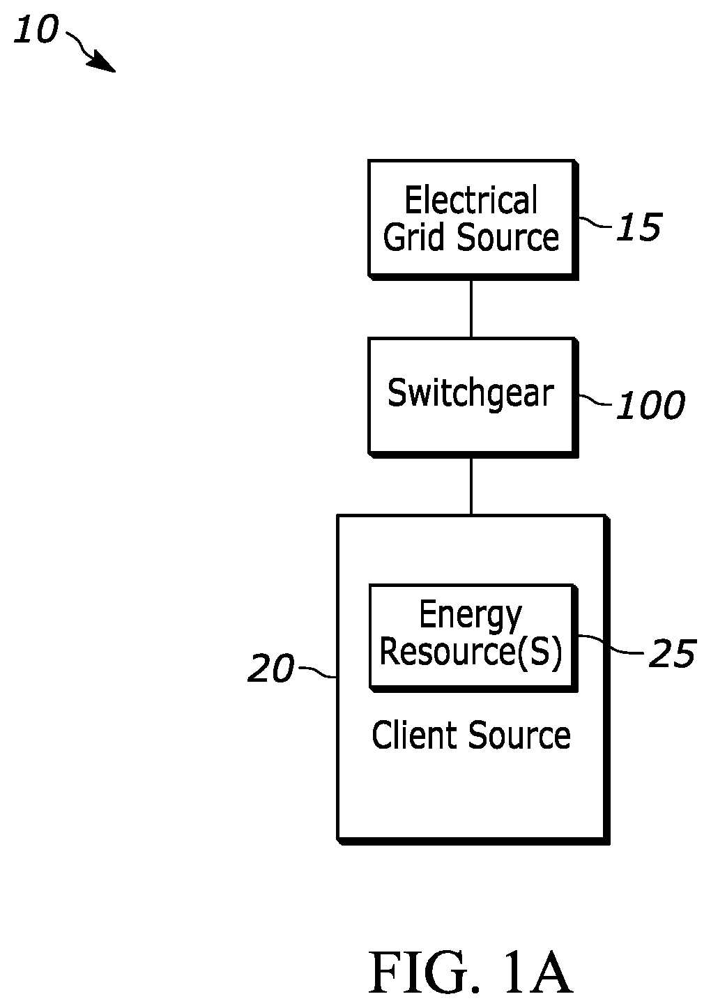 Patent US12620786 — Redundant relay systems and related methods for use with switchgear — Figure 1