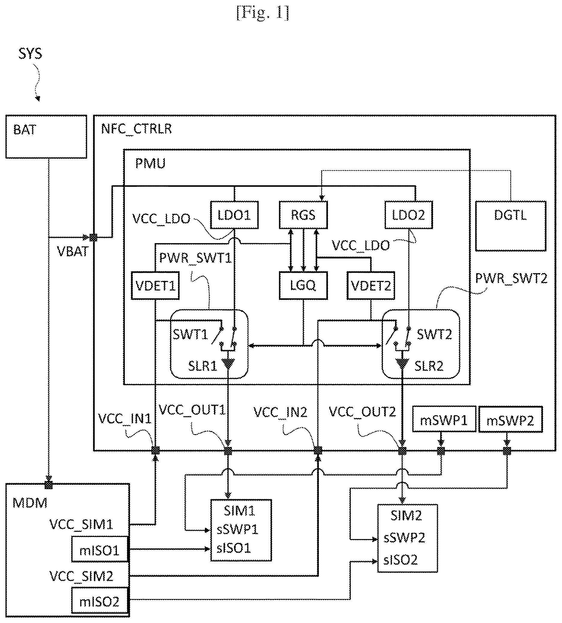Patent US12620804 — Power management in a near field communication controller — Figure 1