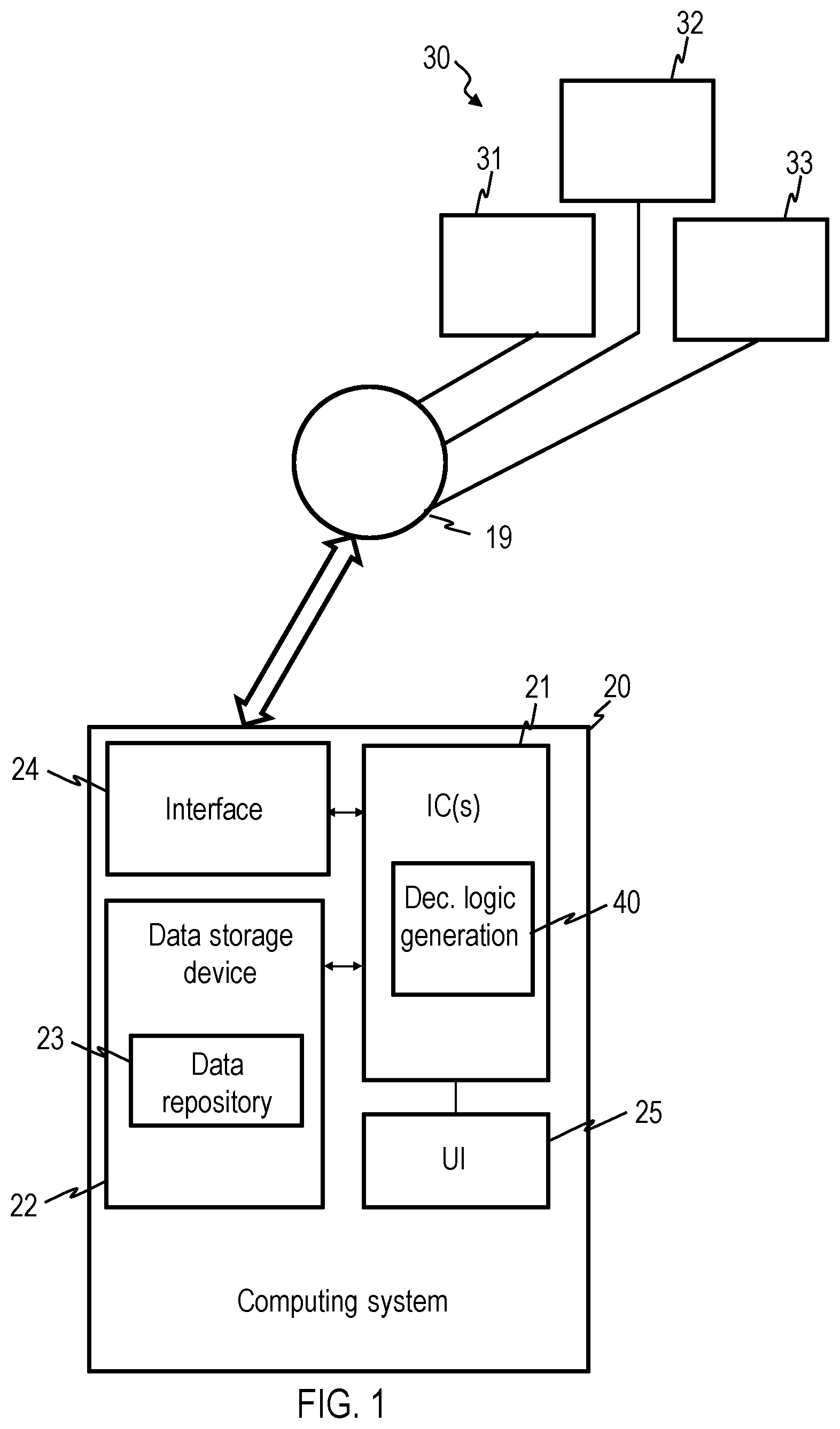Patent US12620806 — Method and computer system for generating a decision logic for a controller — Figure 1