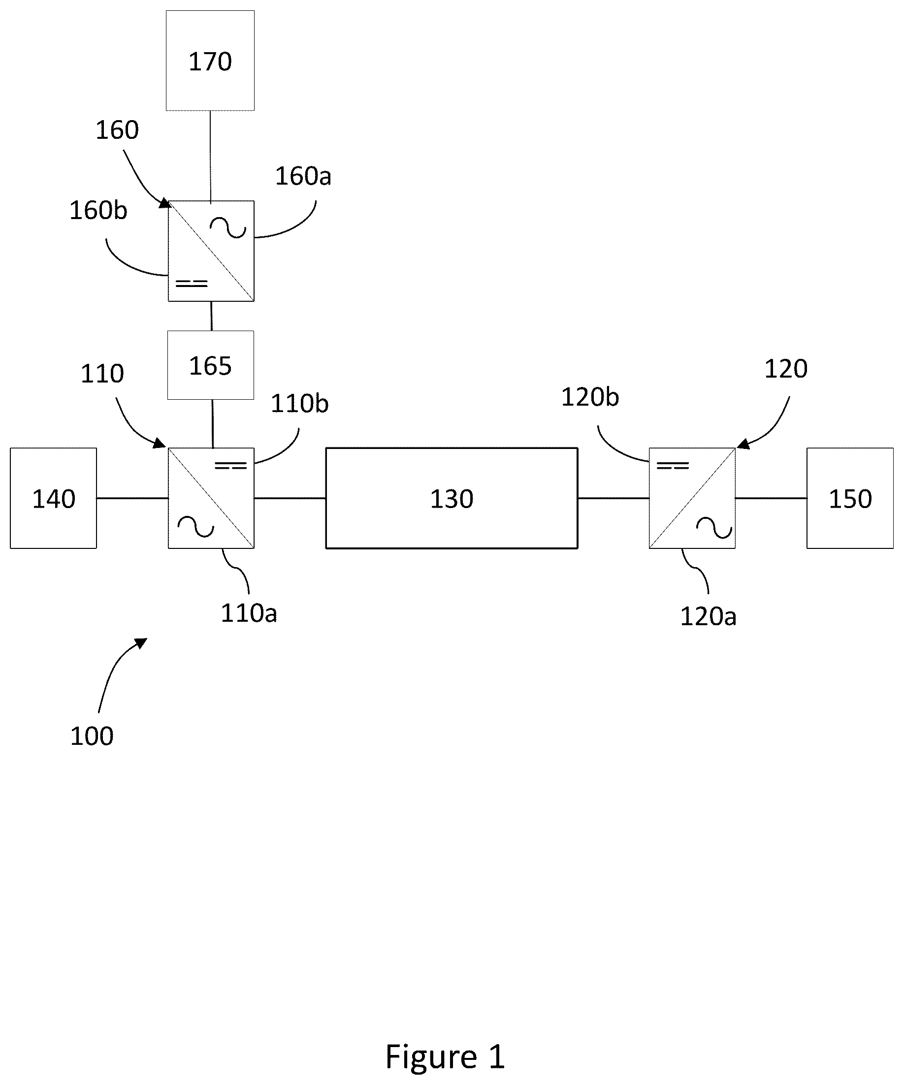 Patent US12620809 — Relating to connecting a DC converter to a DC system in power transmission networks — Figure 1