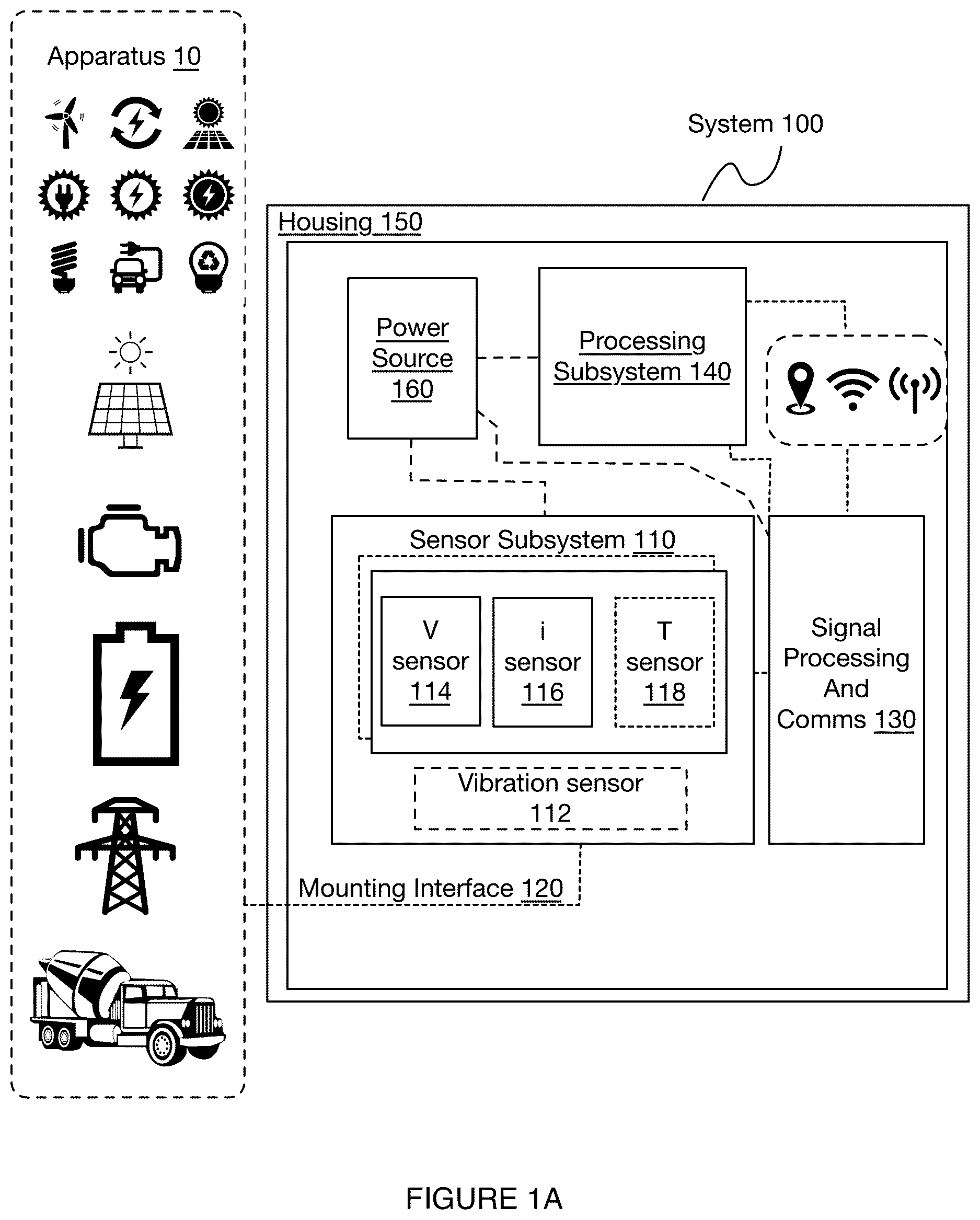 Patent US12620832 — Systems and methods for monitoring power systems — Figure 1