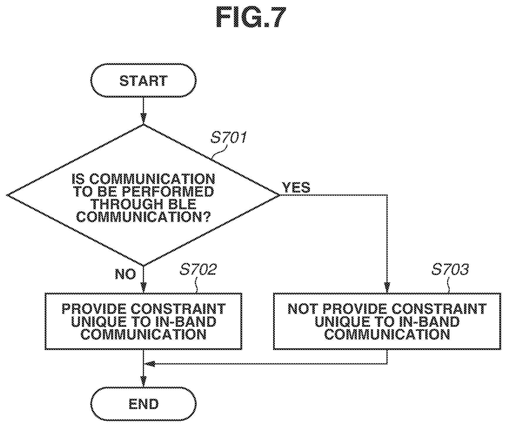 Patent US12620840 Figure 7 – Power transmission apparatus, power reception apparatus, and method