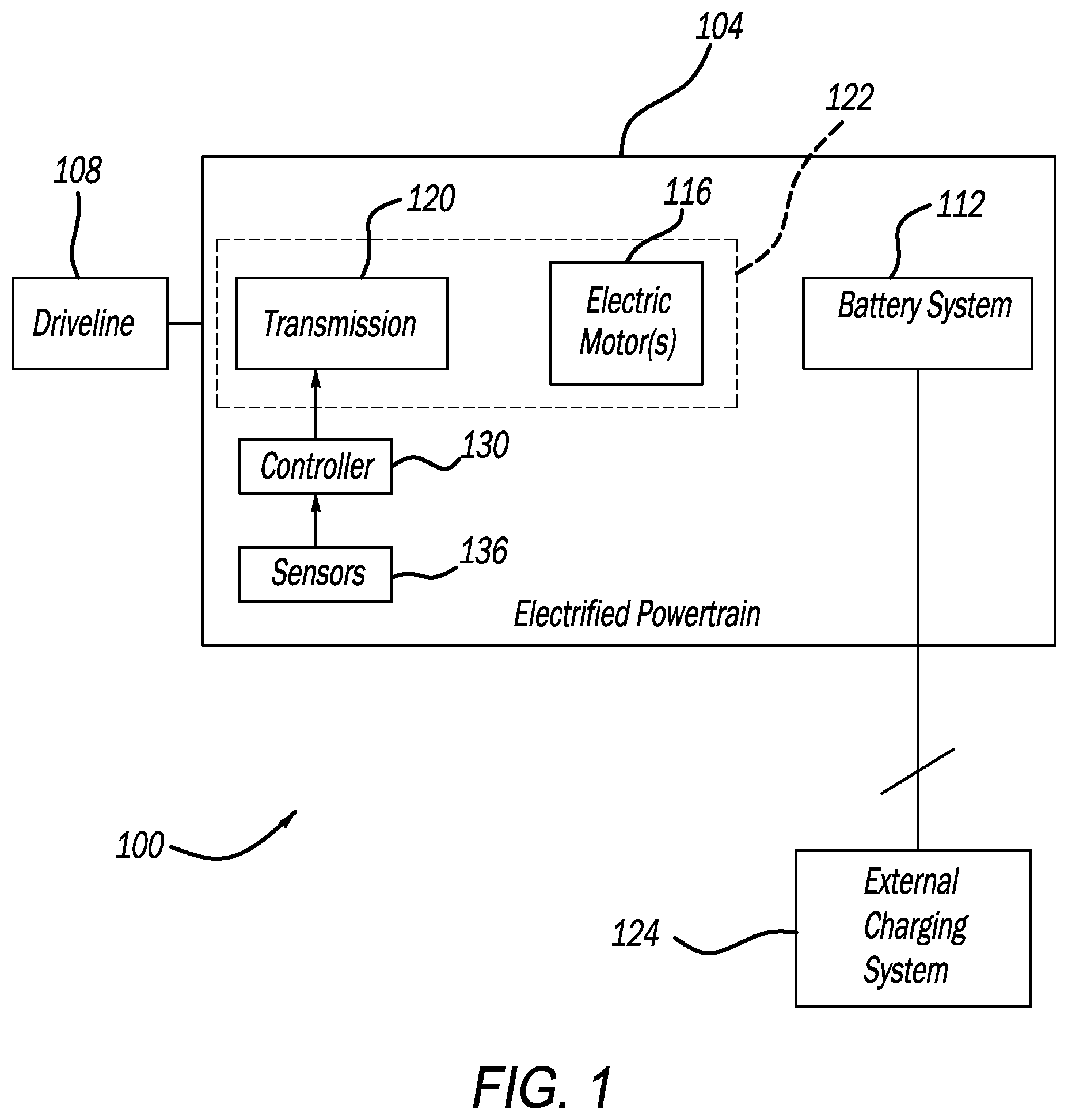 Patent US12620867 — Multispeed electric drive module actuation mechanism — Figure 1