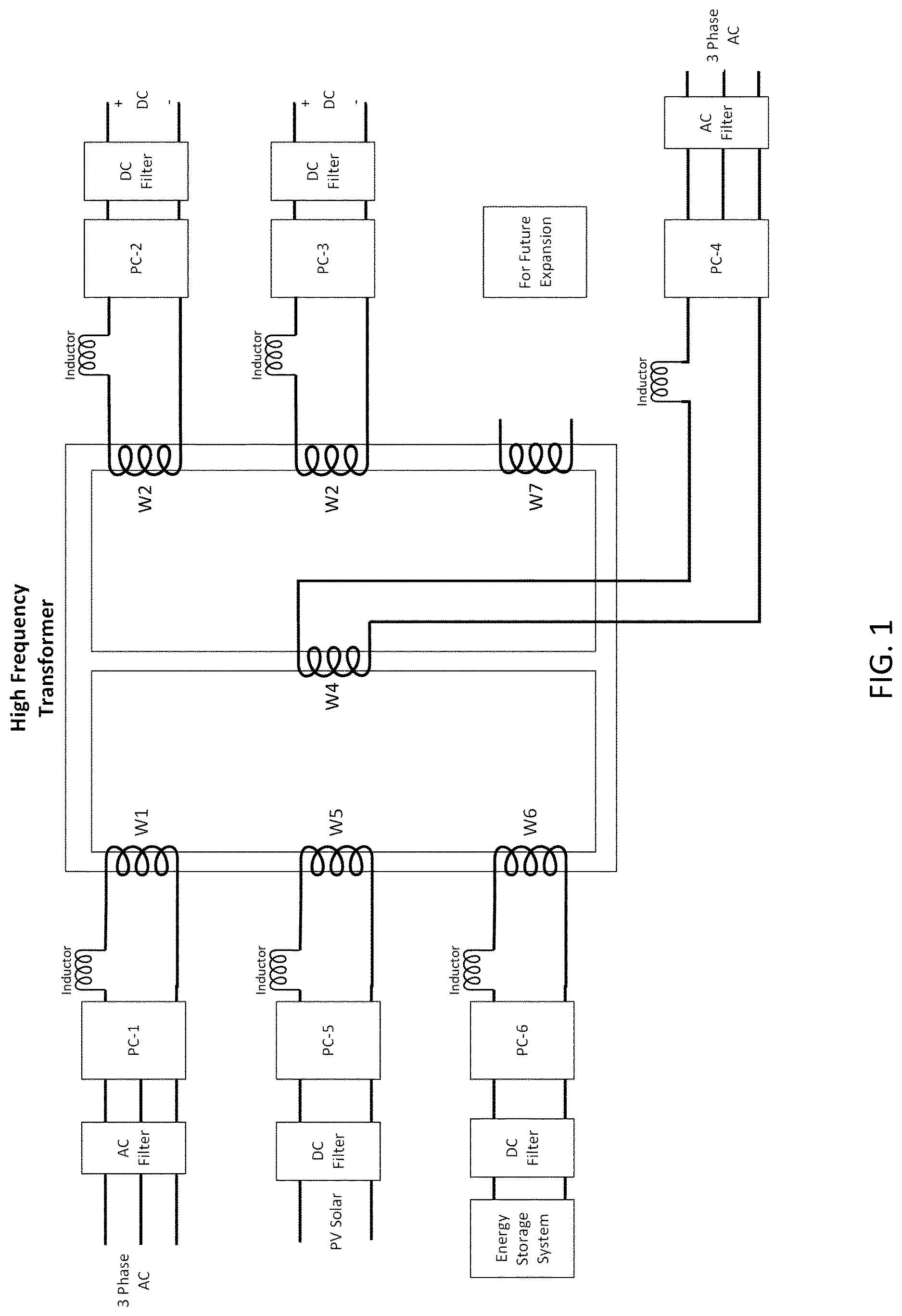 Patent US12620886 — Multiport transformer enabled modular multiport power conversion system — Figure 1