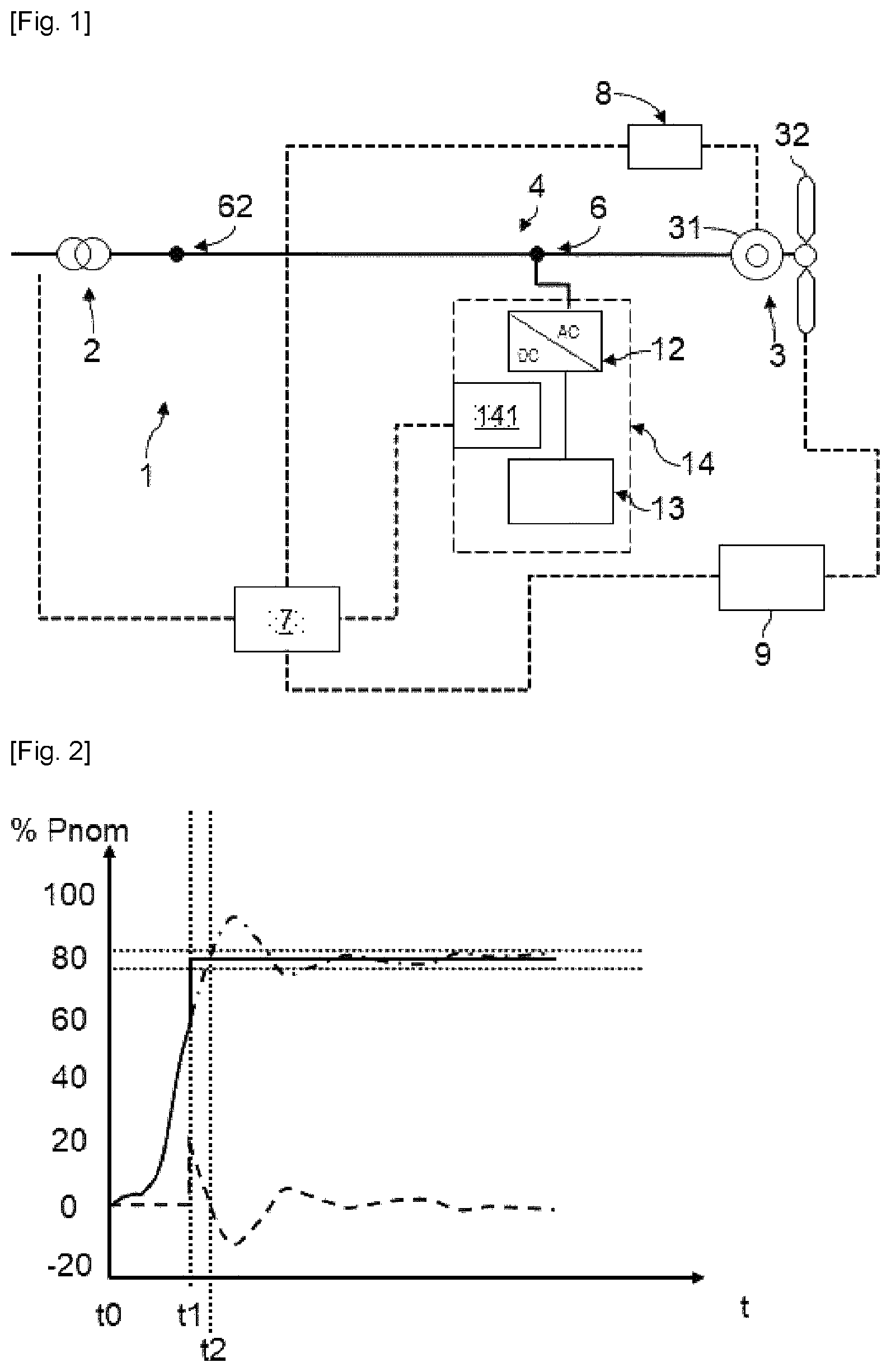 Patent US12620917 Figure 1 – Water turbine power generation system and control method for providing improved dynamic response to major power setpoint variations