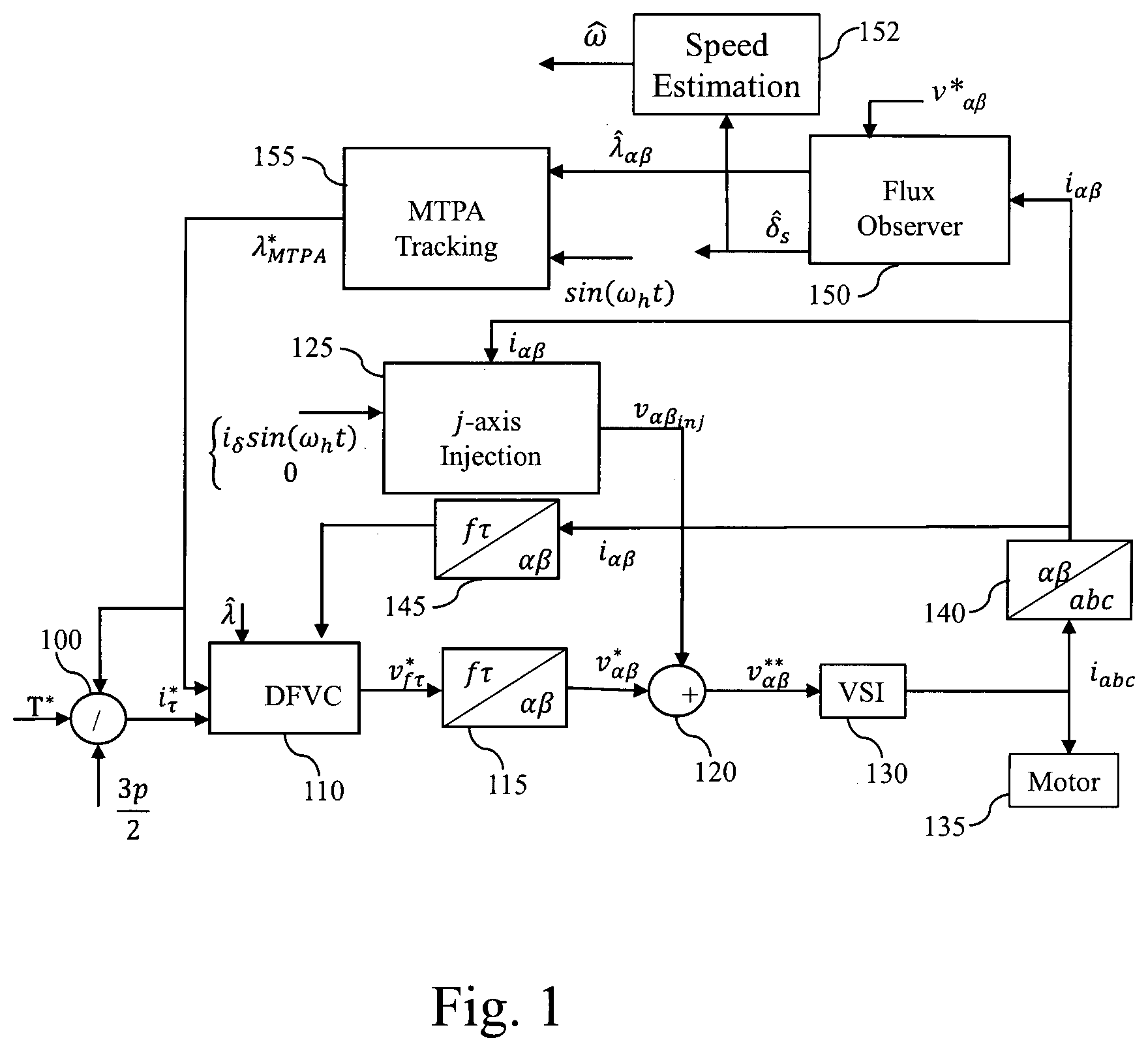 Patent US12620918 Figure 1 – Method and device for controlling three-phase motor