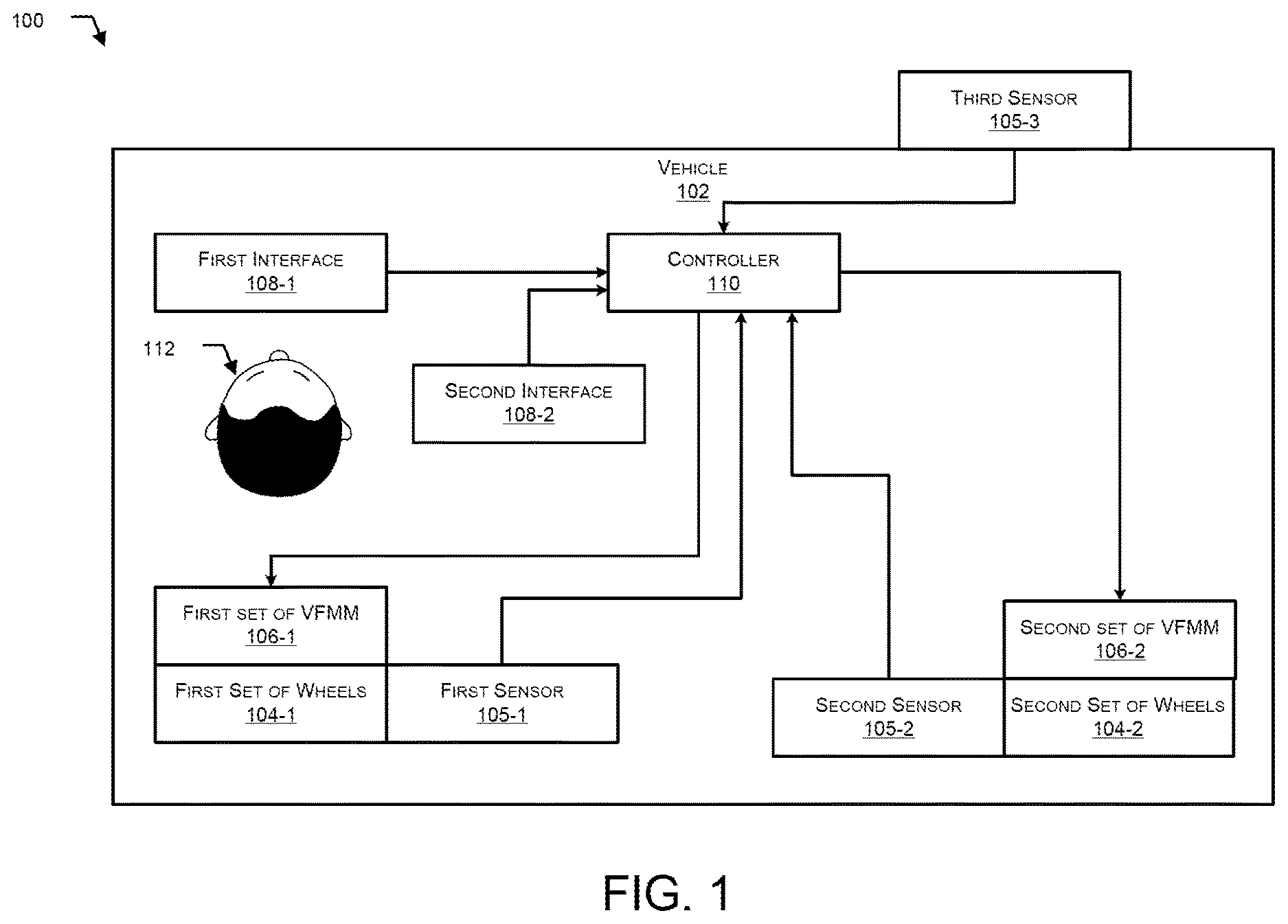Patent US12620920 Figure 1 – System and method for shifting operation modes of variable flux memory motors