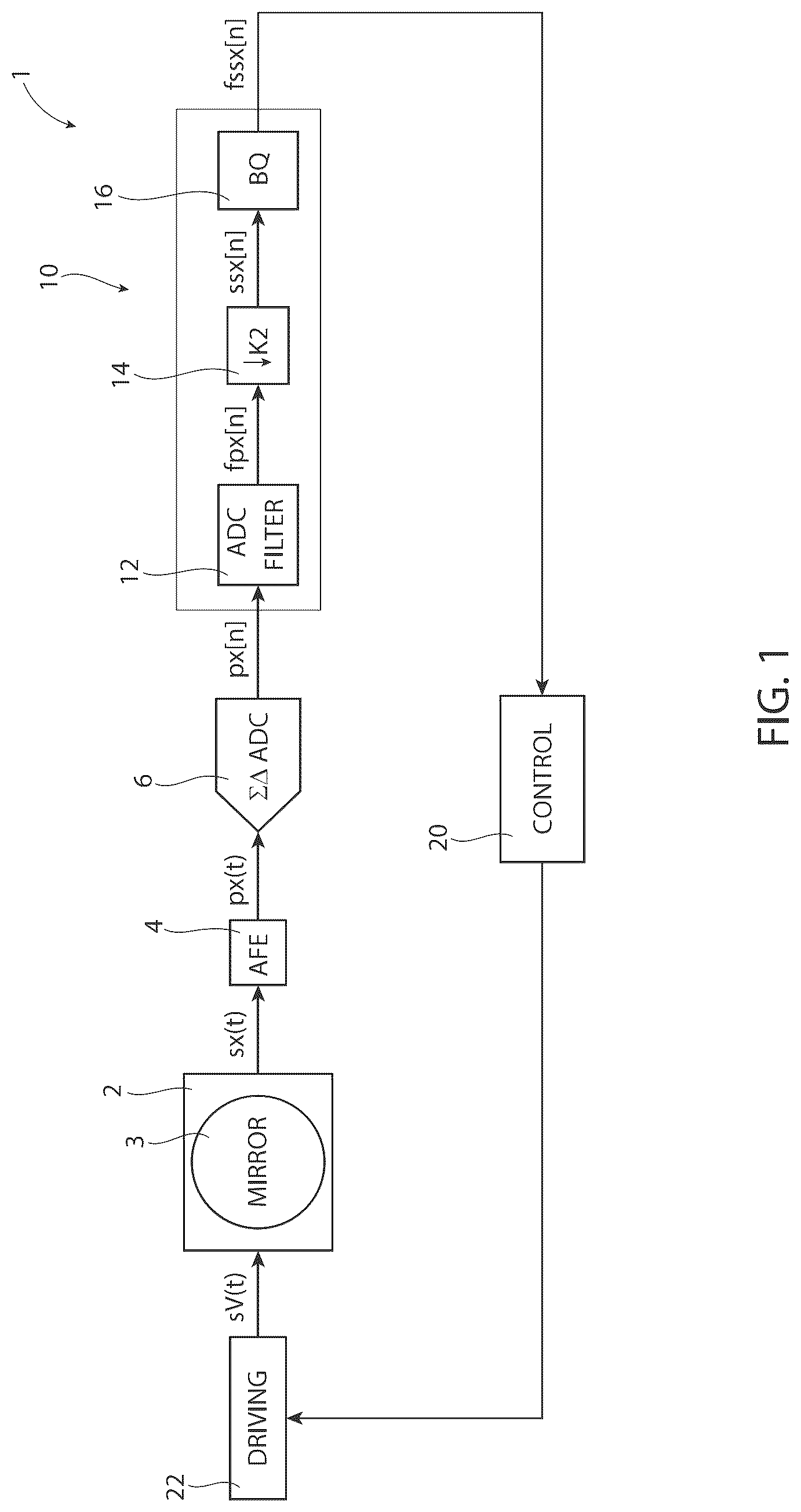 Patent US12620935 — Circuit and method to detect faults of a MEMS device including an oscillating mass — Figure 1