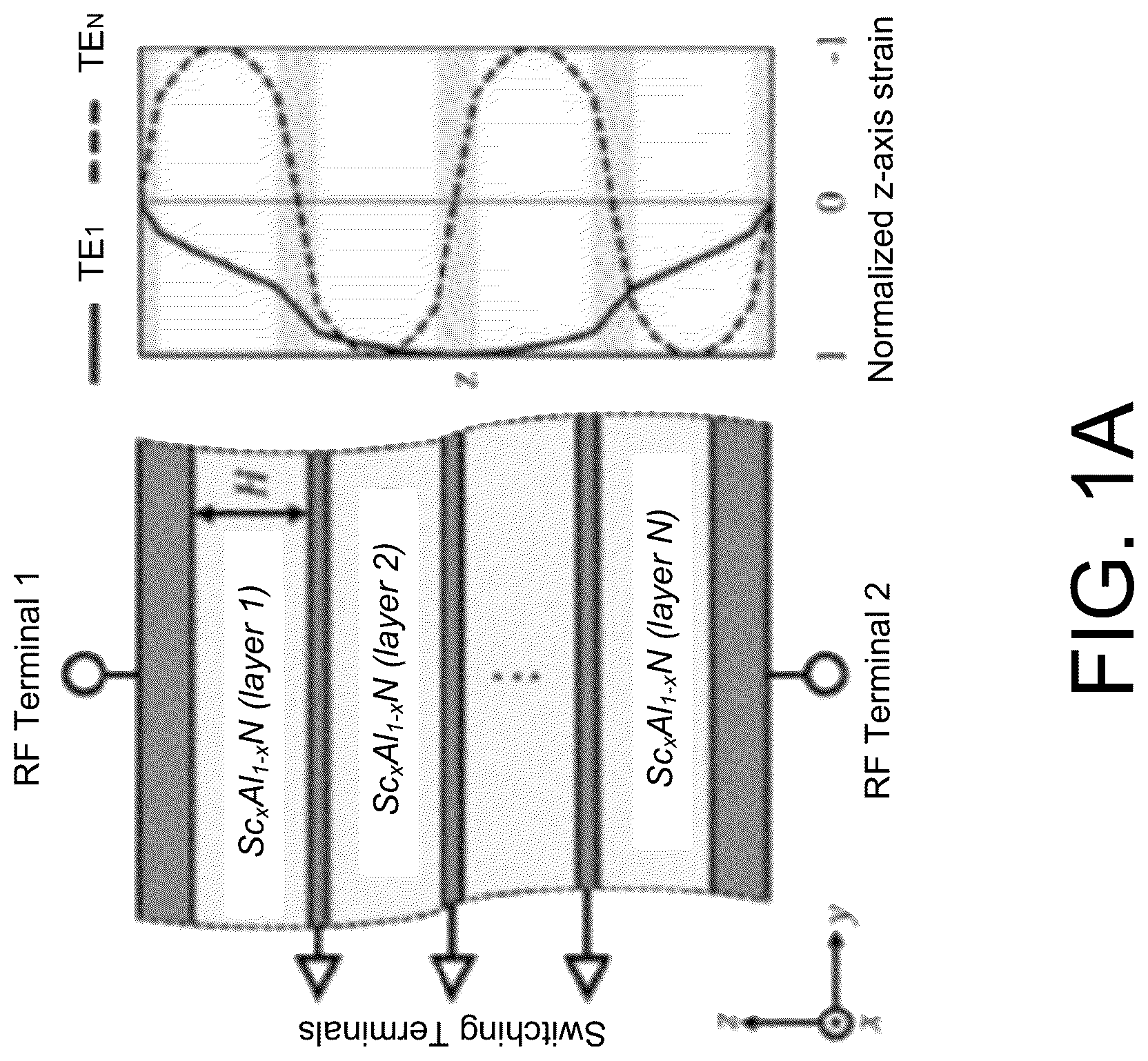 Patent US12620960 — Complementary switchable dual-mode bulk acoustic wave resonator and filter — Figure 1