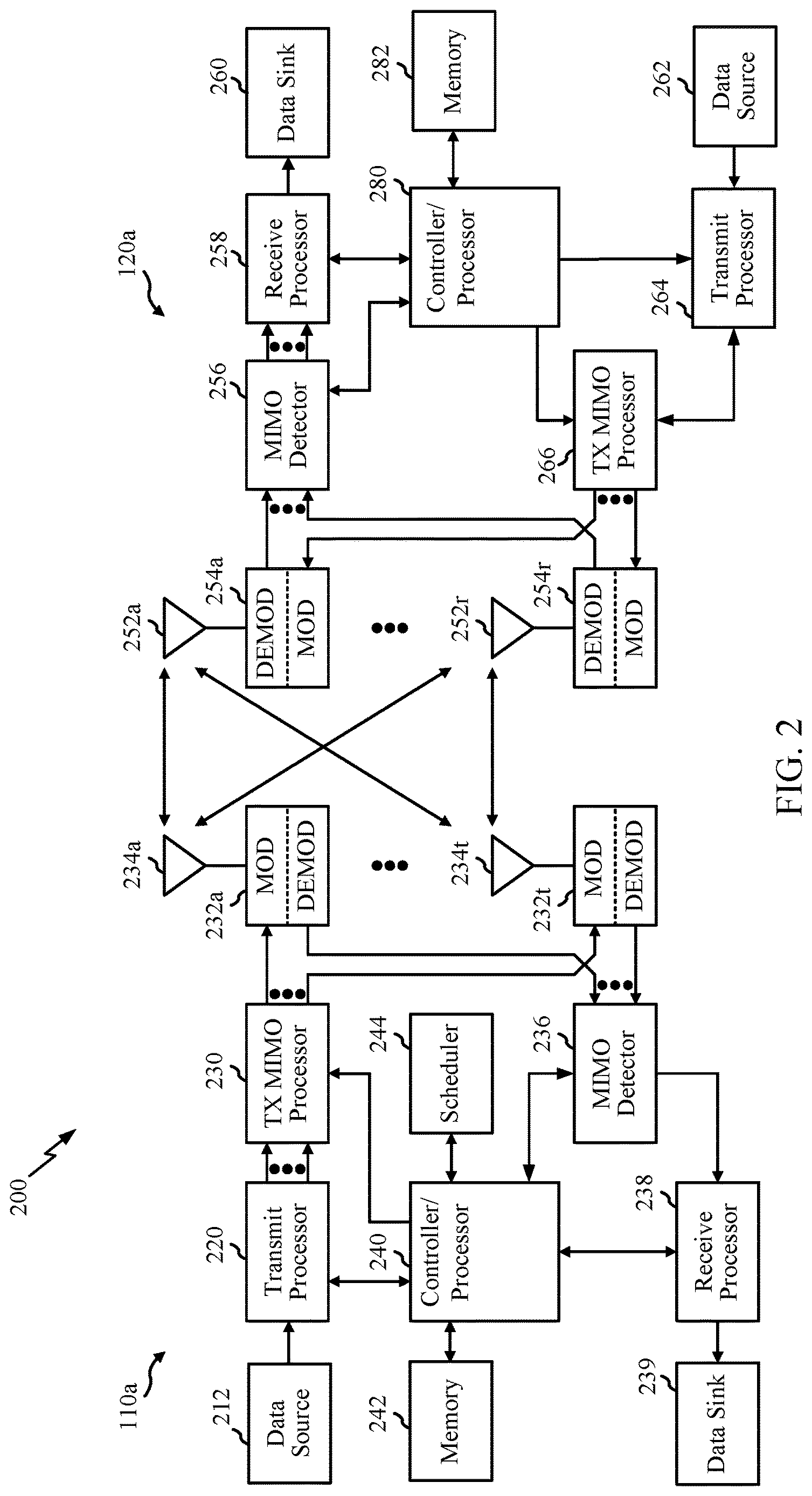 Patent US12620980 Figure 2 – Multi-modulus divider