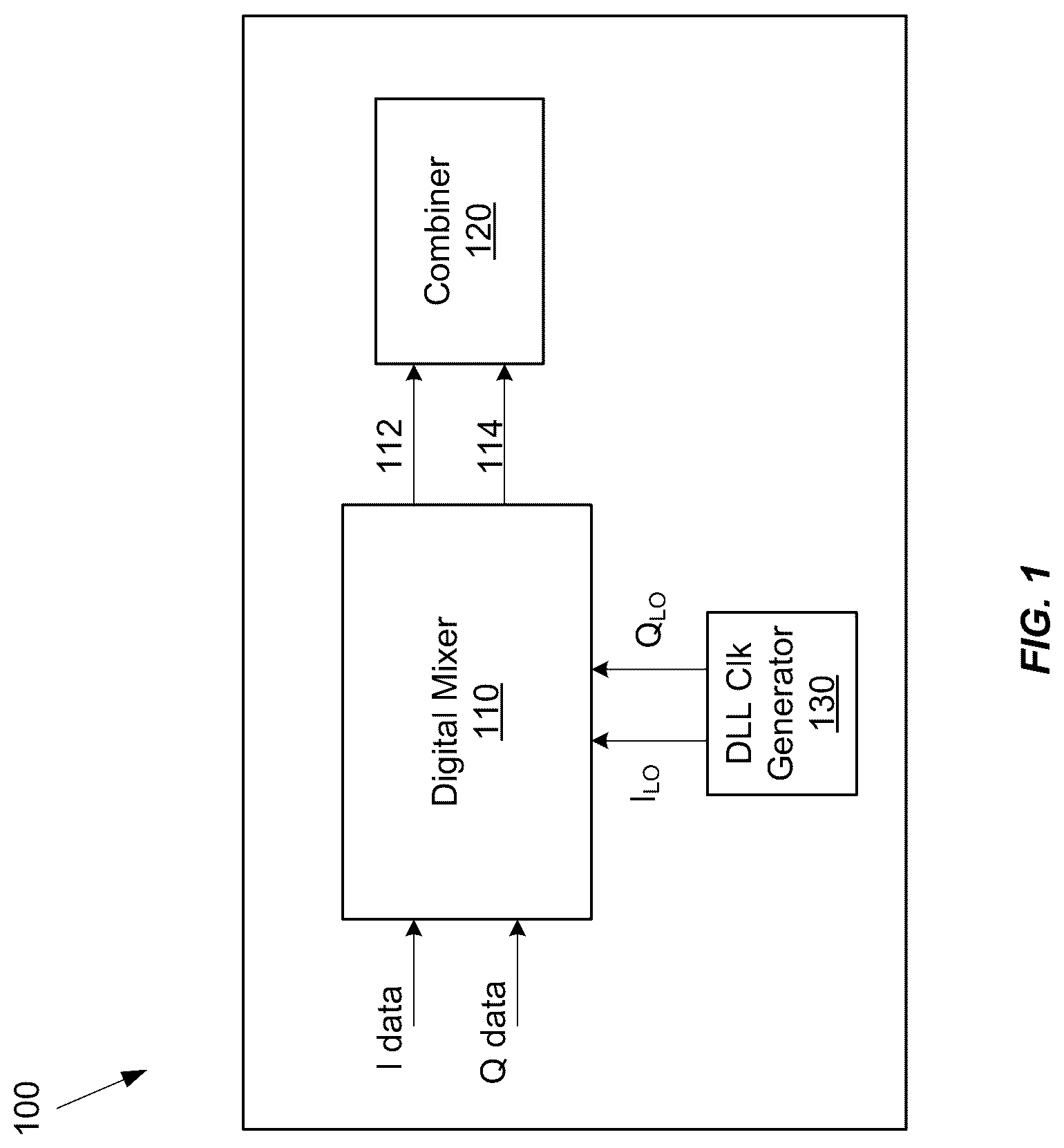 Patent US12620995 Figure 1 – HD3 cancellation technique in RF DACs and digital transmitters