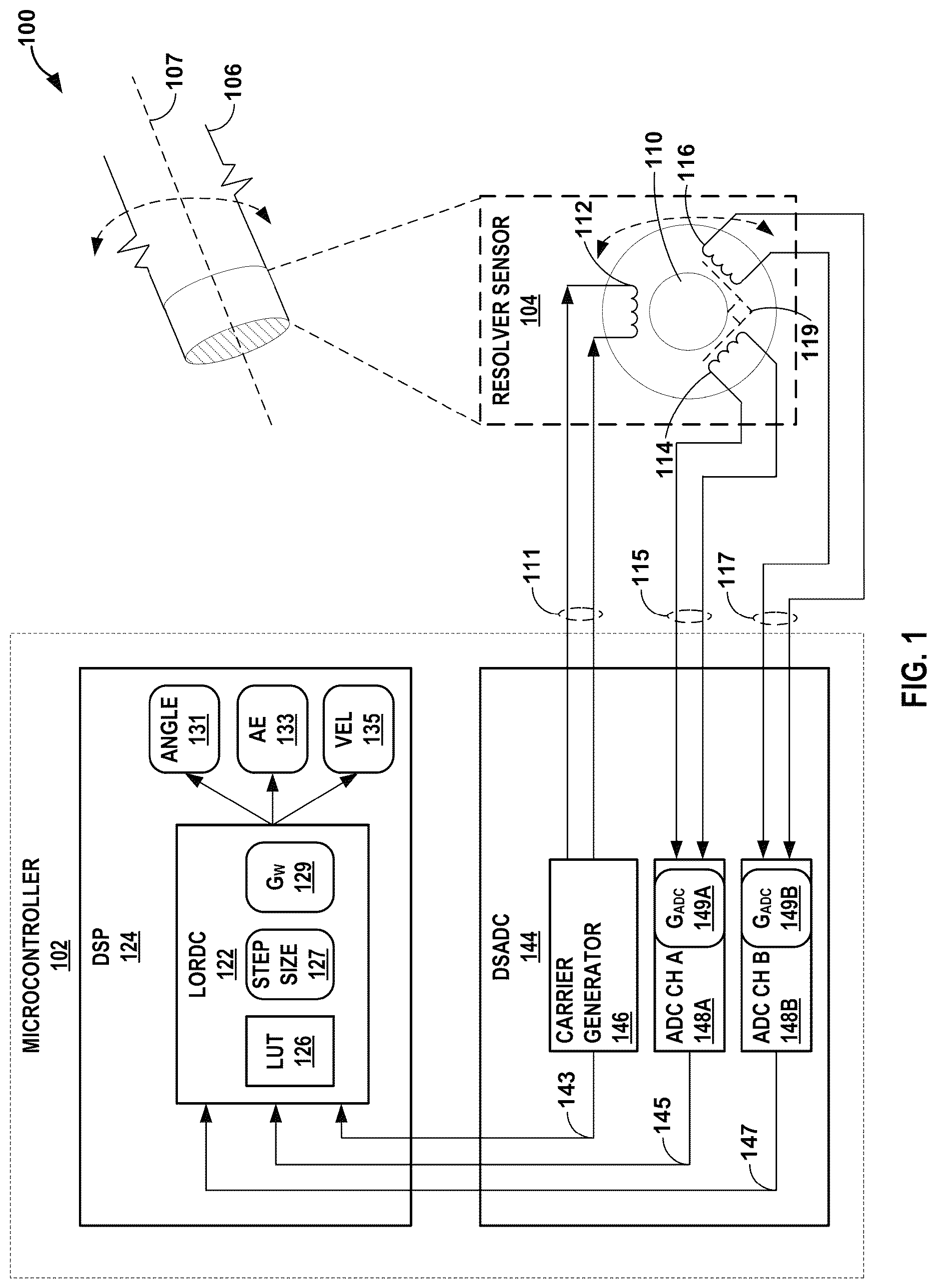 Patent US12621002 — Optimizations for resolver-to-digital converters — Figure 1