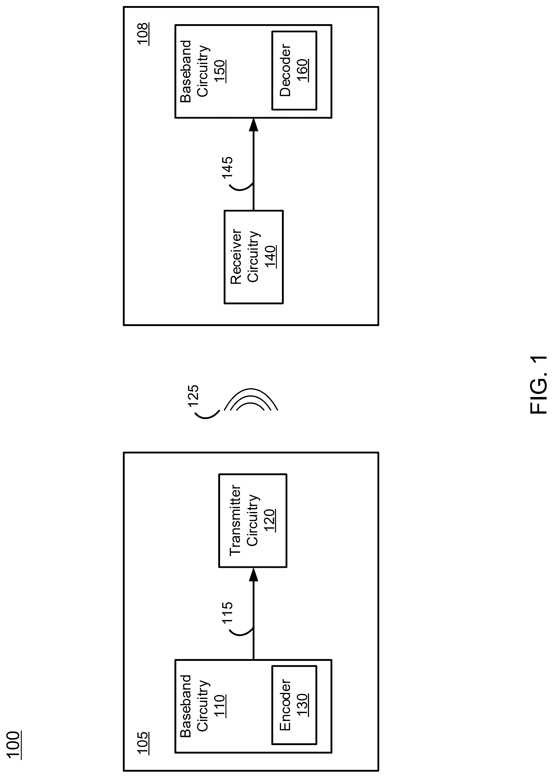Patent US12621008 Figure 1 – Systems and methods for block-kronecker based low density parity check (LDPC) code with 2/3 code rate