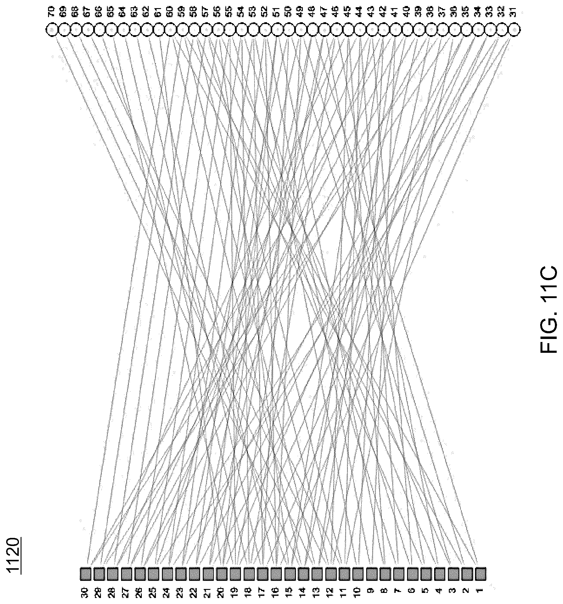 Patent US12621008 Figure 14 – Systems and methods for block-kronecker based low density parity check (LDPC) code with 2/3 code rate