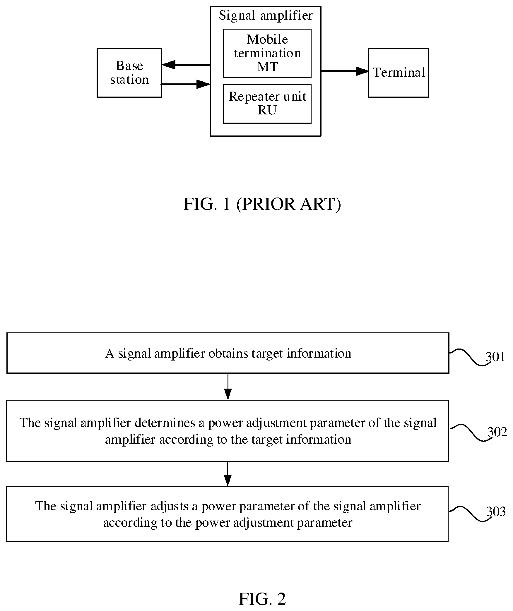 Patent US12621011 — Gain control method and signal amplifier — Figure 1