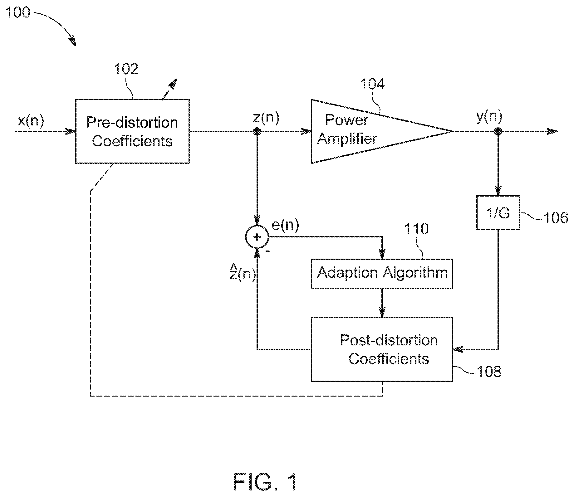 Patent US12621013 — Low complexity direct-to-LUT digital pre-distortion method — Figure 1