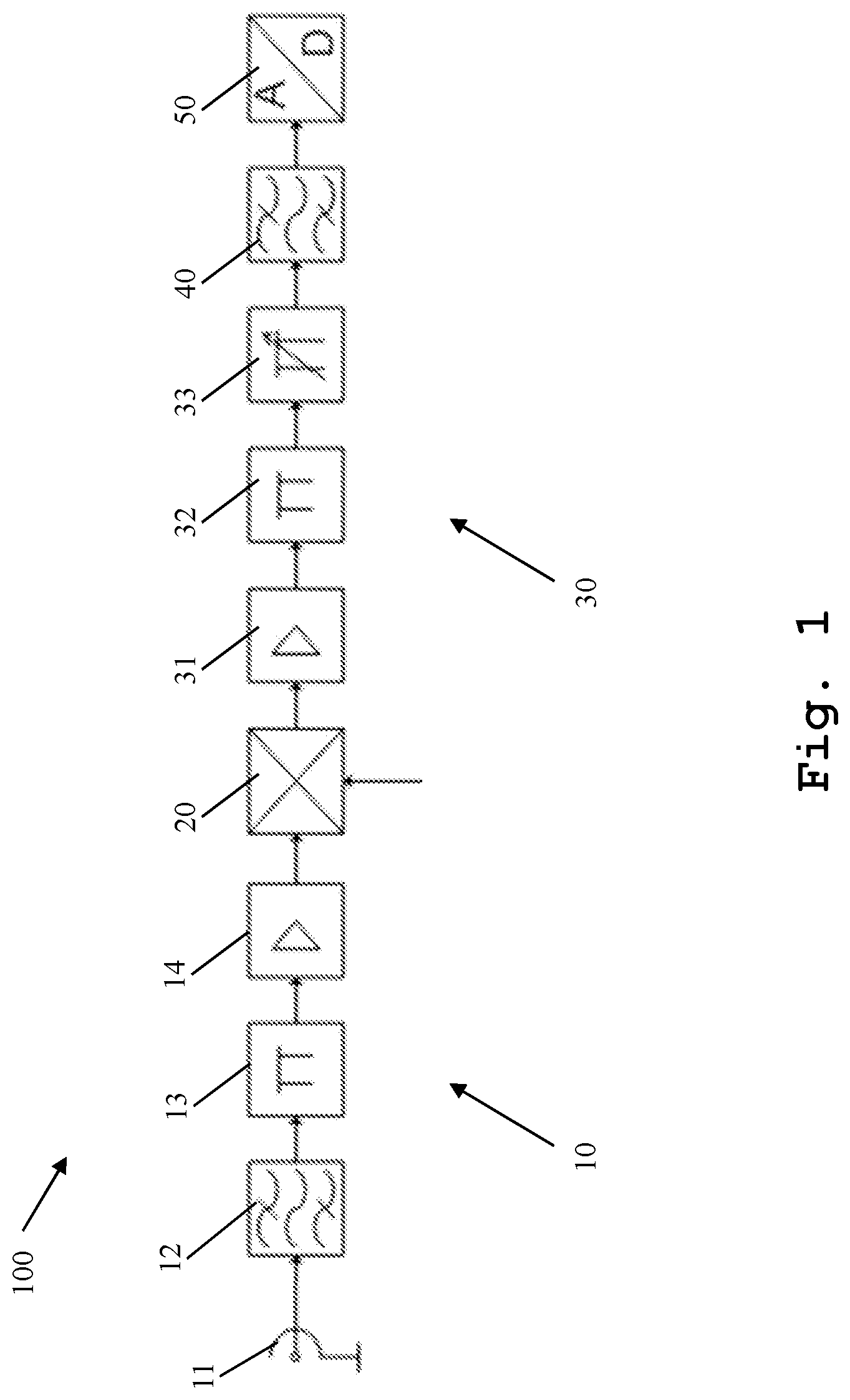 Patent US12621015 Figure 1 – Receiver path for a measurement device and measurement device comprising such a receiver path