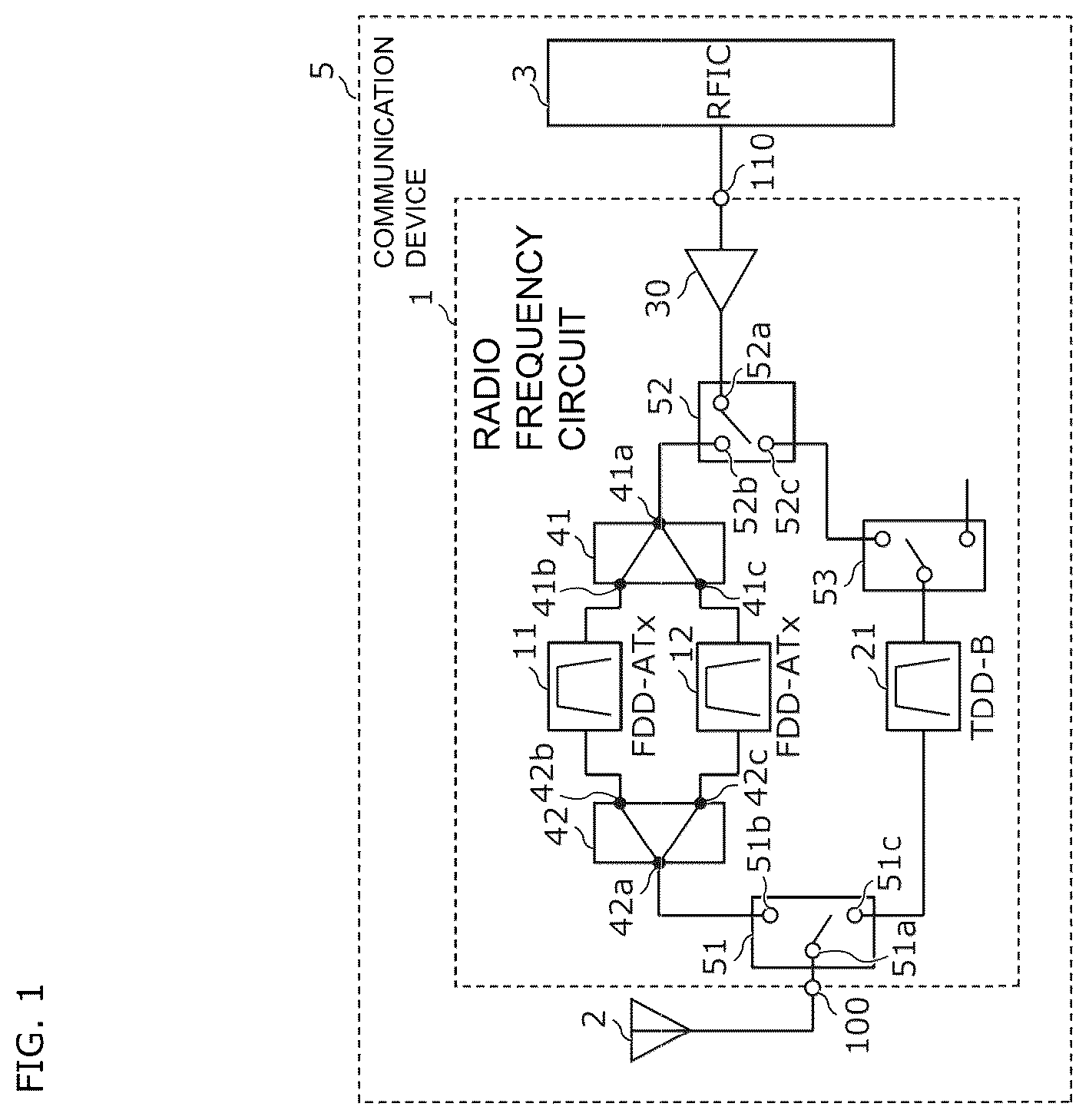 Patent US12621017 — Radio frequency circuit and communication device — Figure 1