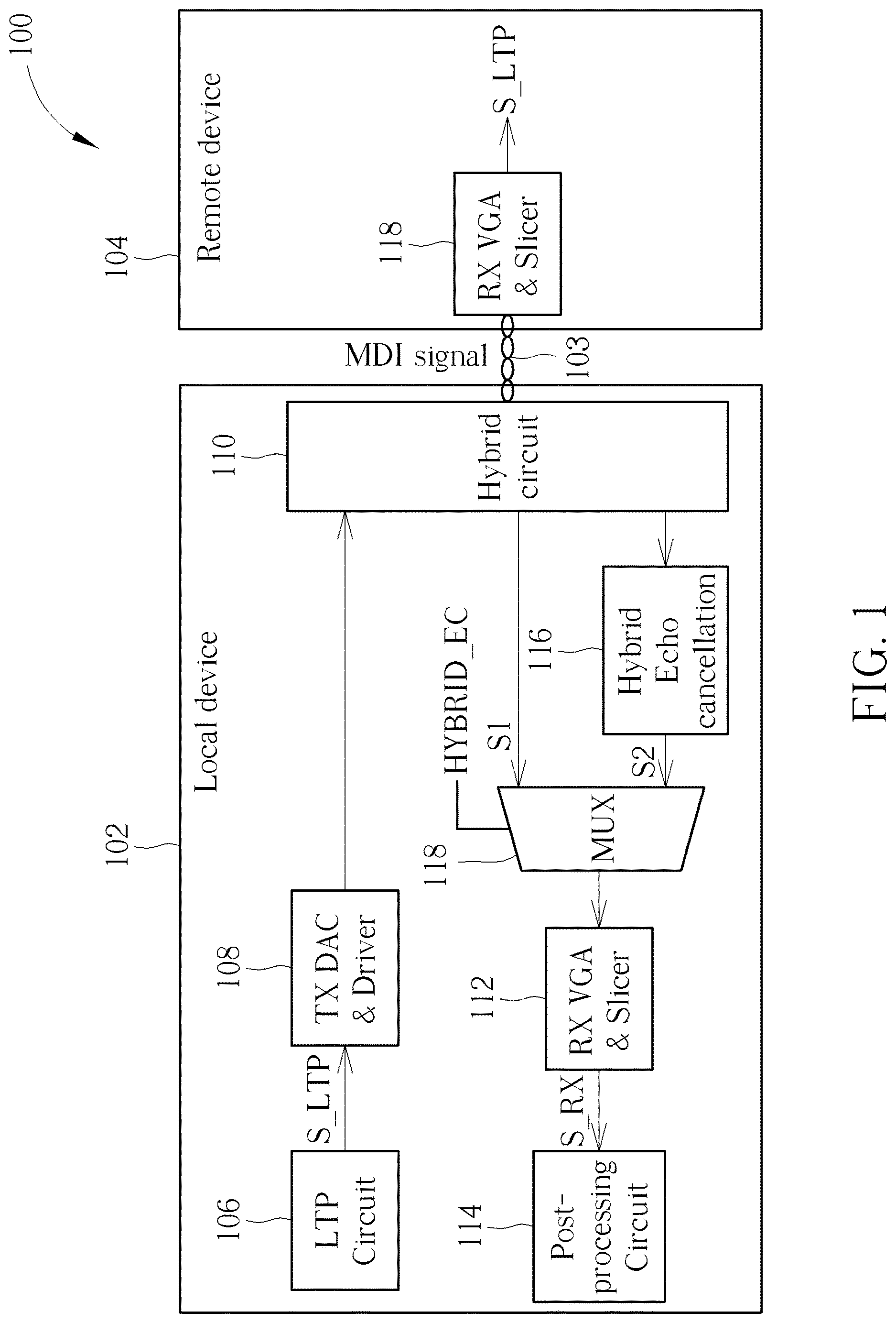 Patent US12621021 — Ethernet device that performs cable diagnosis by using IEEE 802.3 compliant waveform and associated ethernet cable diagnosis method — Figure 1
