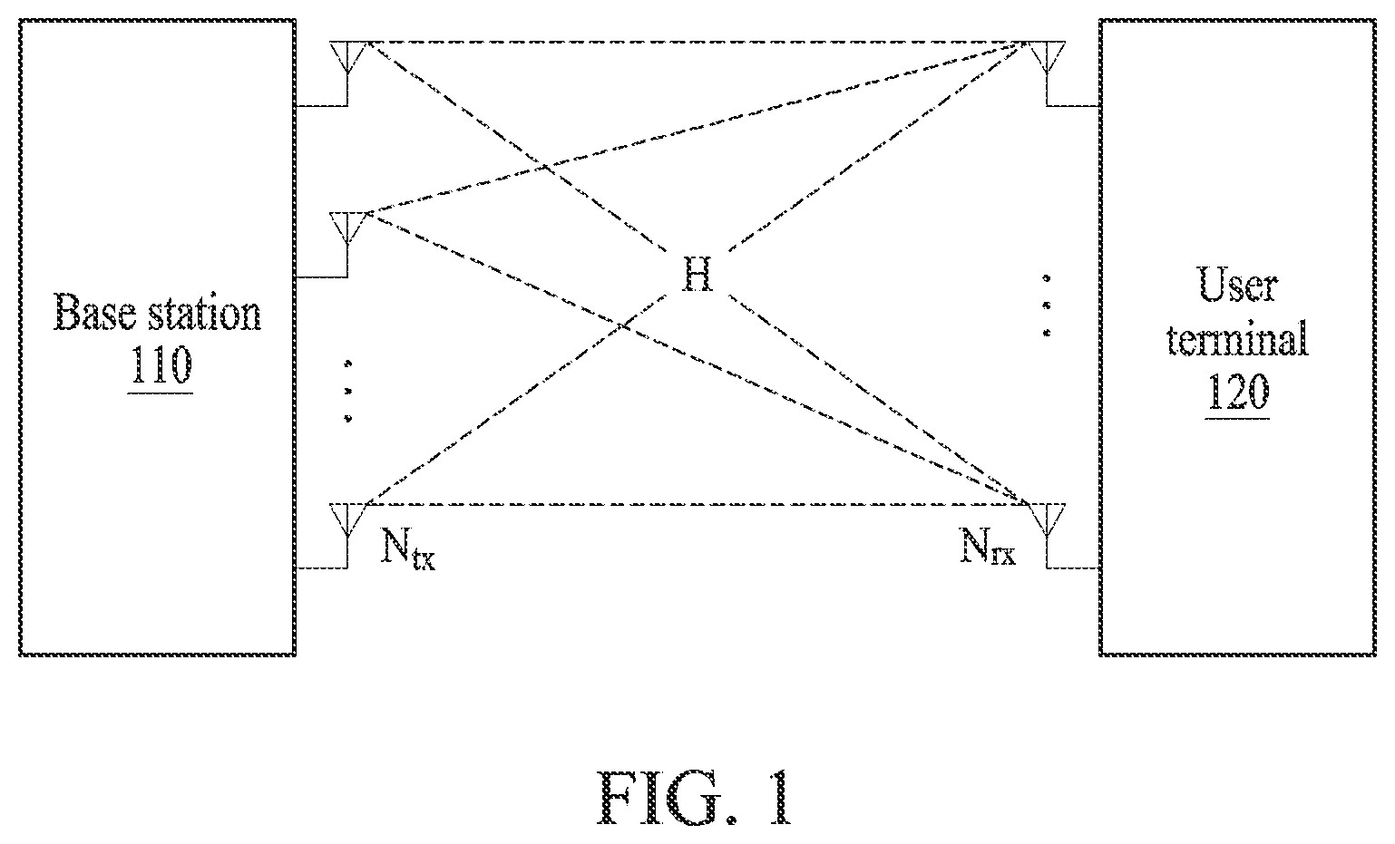 Patent US12621022 — Method for transmitting signal using port virtualization matrix, and electronic device performing method — Figure 1