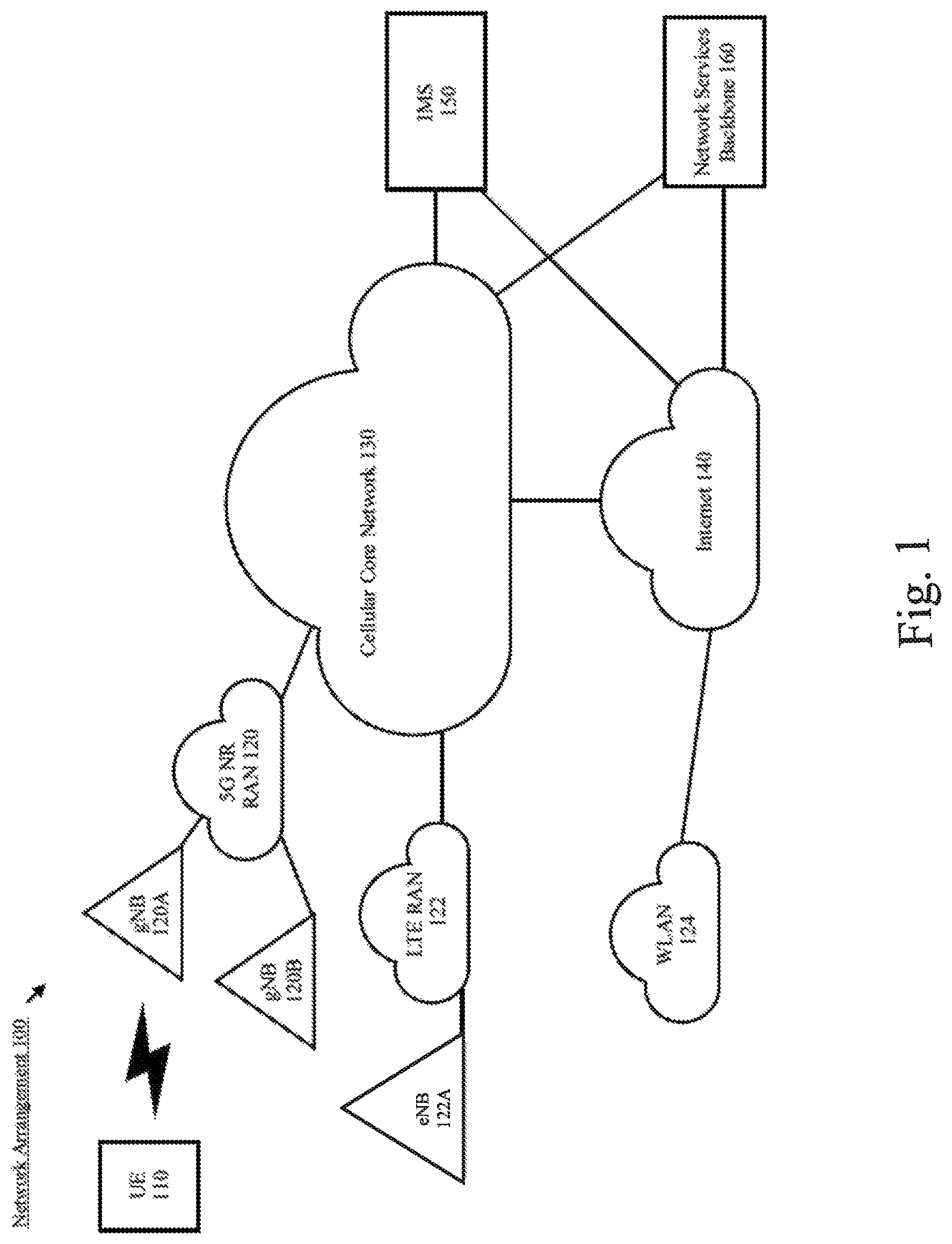 Patent US12621028 Figure 1 – Type II port selection codebook enhancements