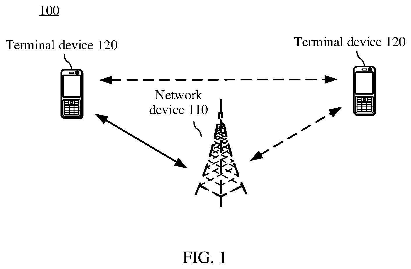 Patent US12621029 — Beam information reporting and receiving method and apparatus — Figure 1