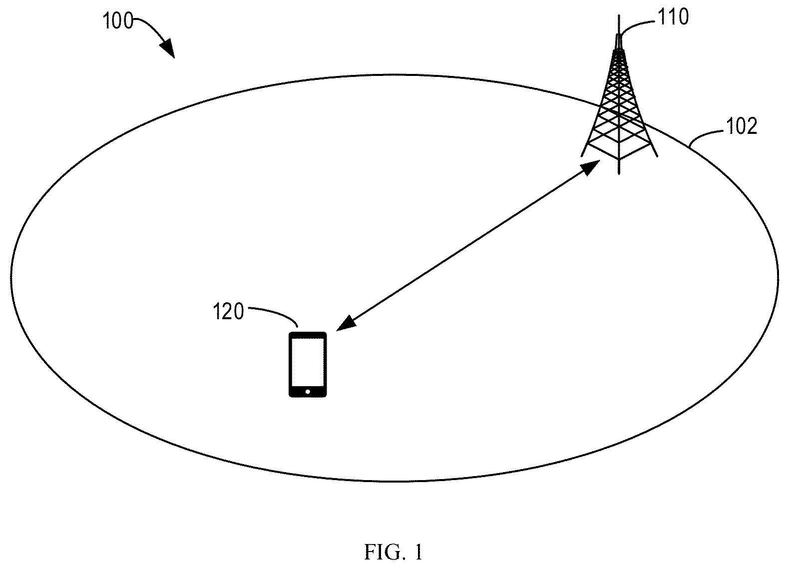 Patent US12621030 — Enhanced CSI reporting activation/deactivation operation — Figure 1