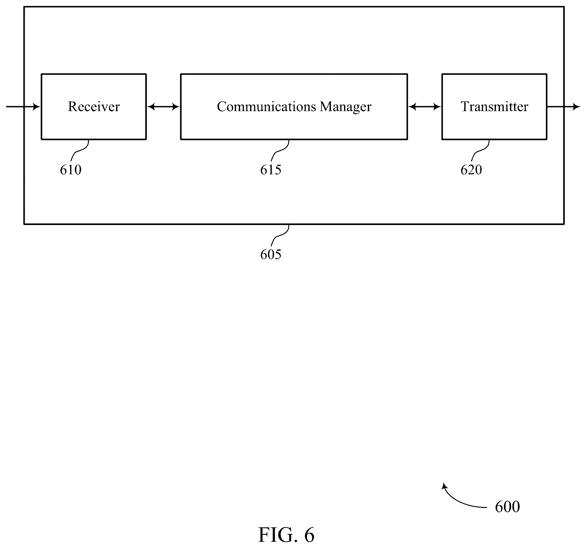 Patent US12621031 Figure 6 – Antenna switching for reference signals