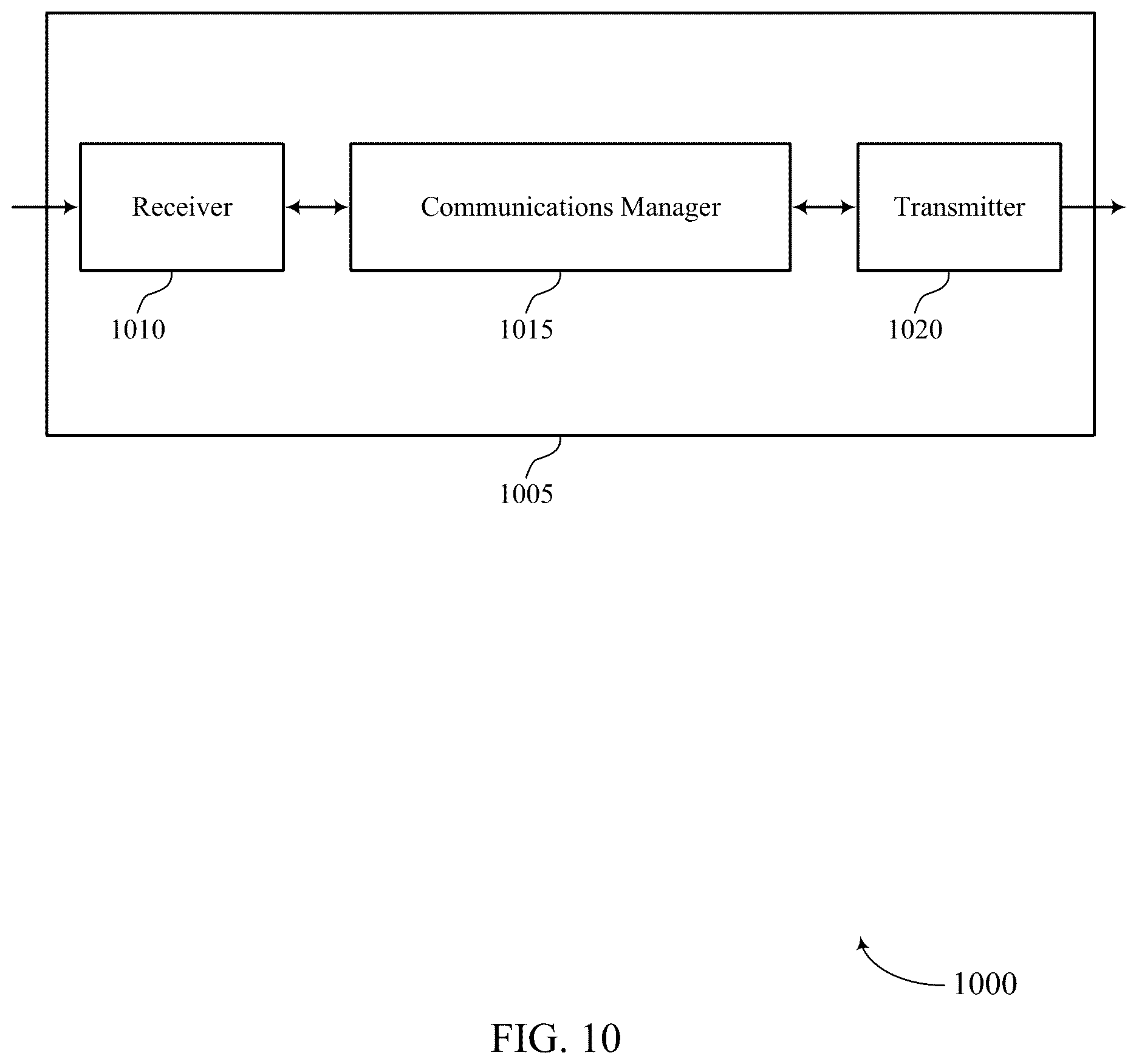 Patent US12621031 Figure 10 – Antenna switching for reference signals