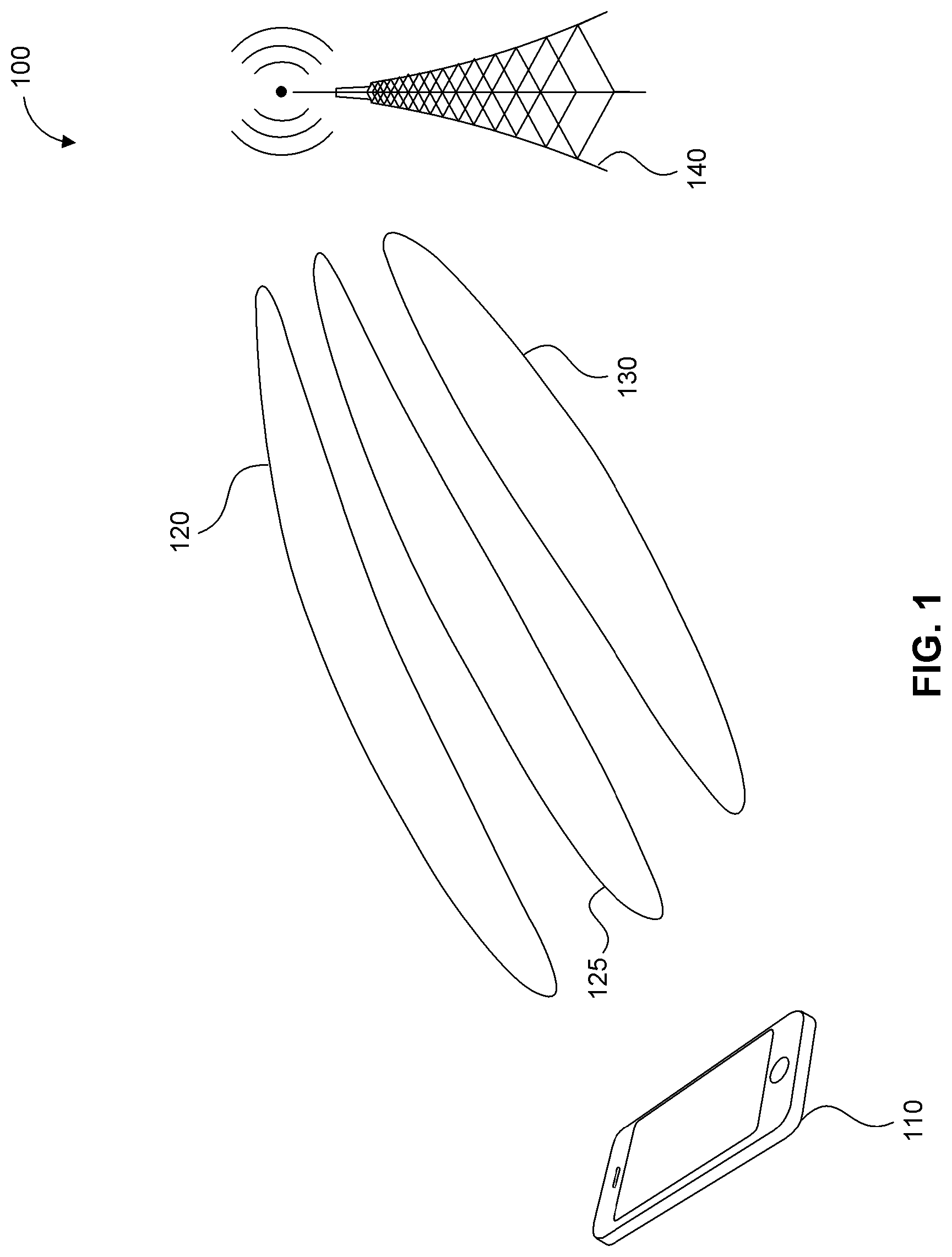 Patent US12621035 Figure 1 – Method for beam switching in mmWave systems