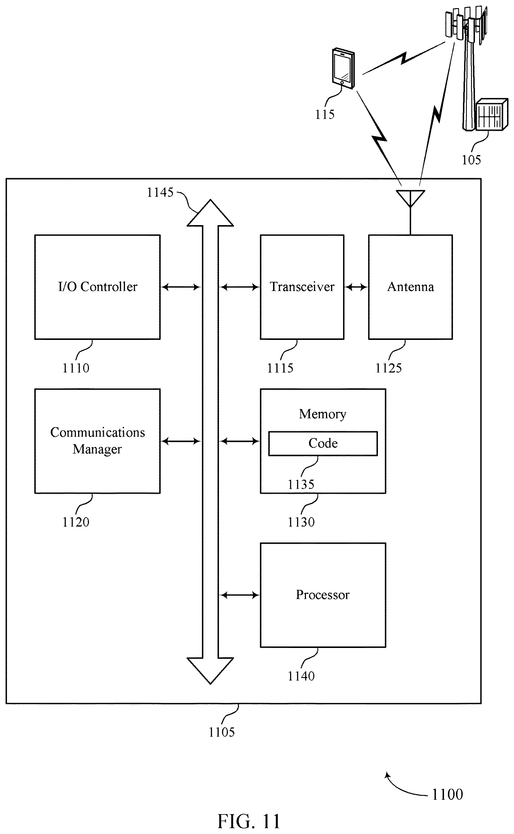 Patent US12621036 Figure 11 – Spatial domain transmission relation considerations for shared channel repetitions