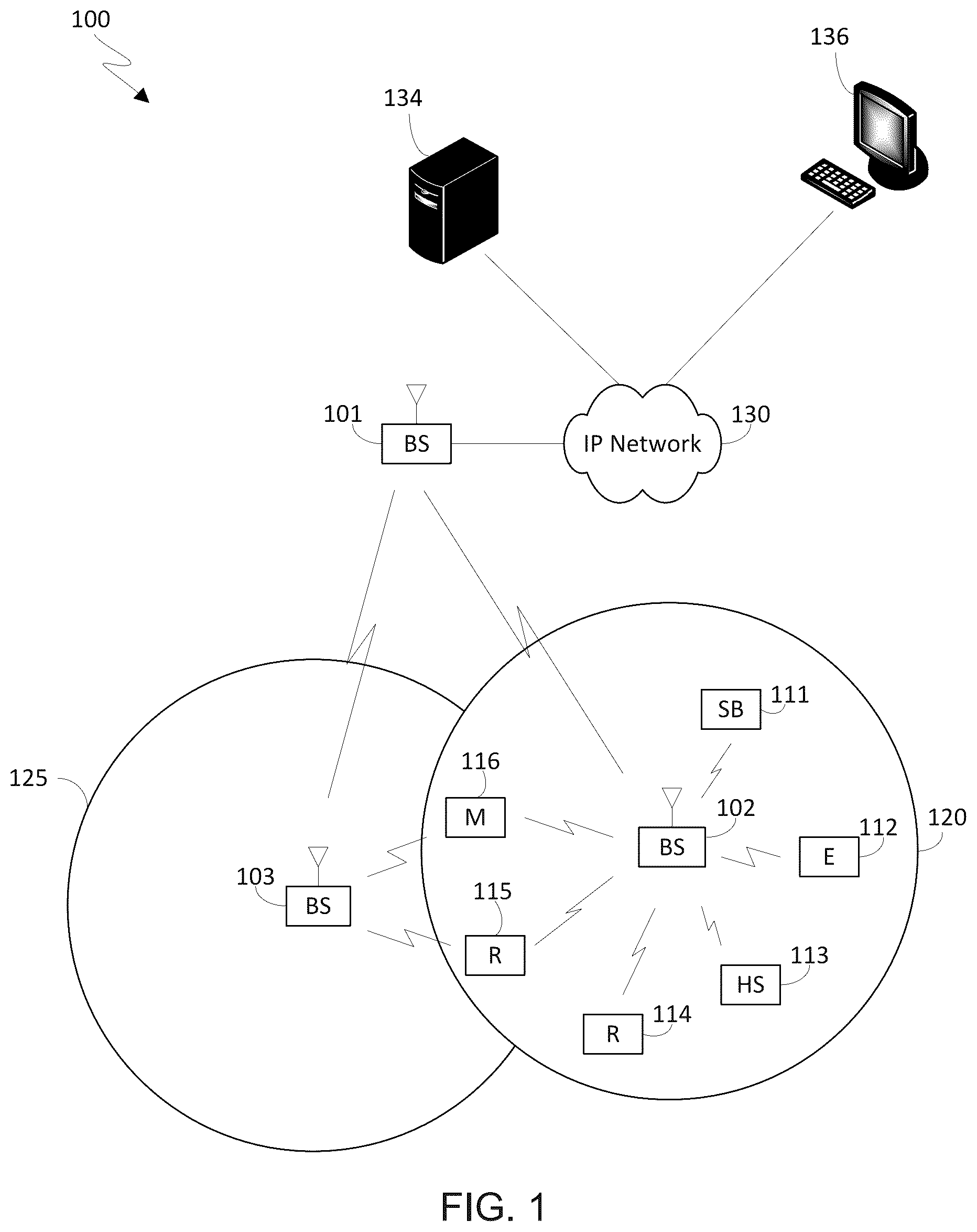 Patent US12621037 — Beam tracking with statistical learning — Figure 1