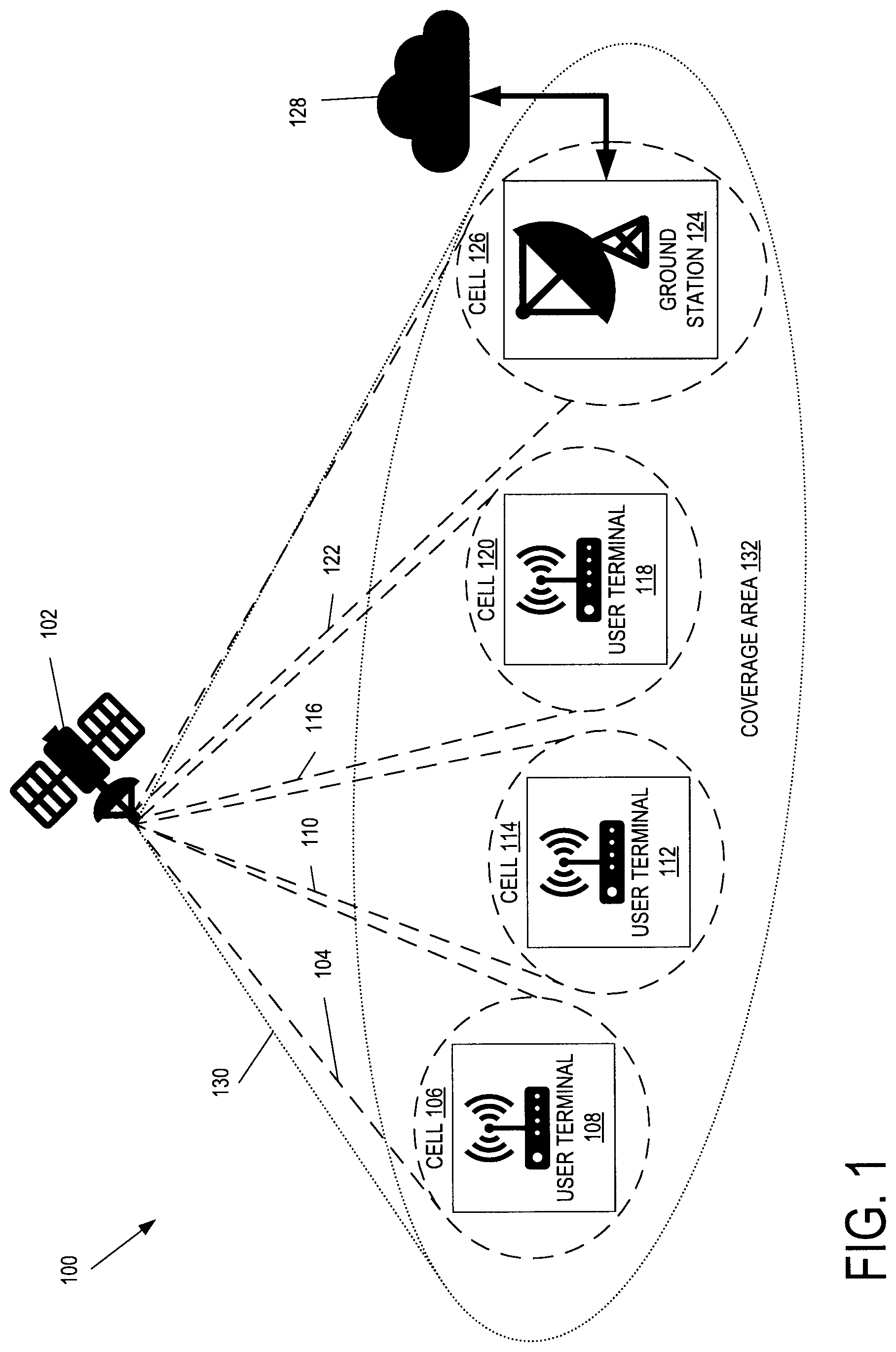 Patent US12621050 — Satellites having broadband and narrowband communication hardware — Figure 1
