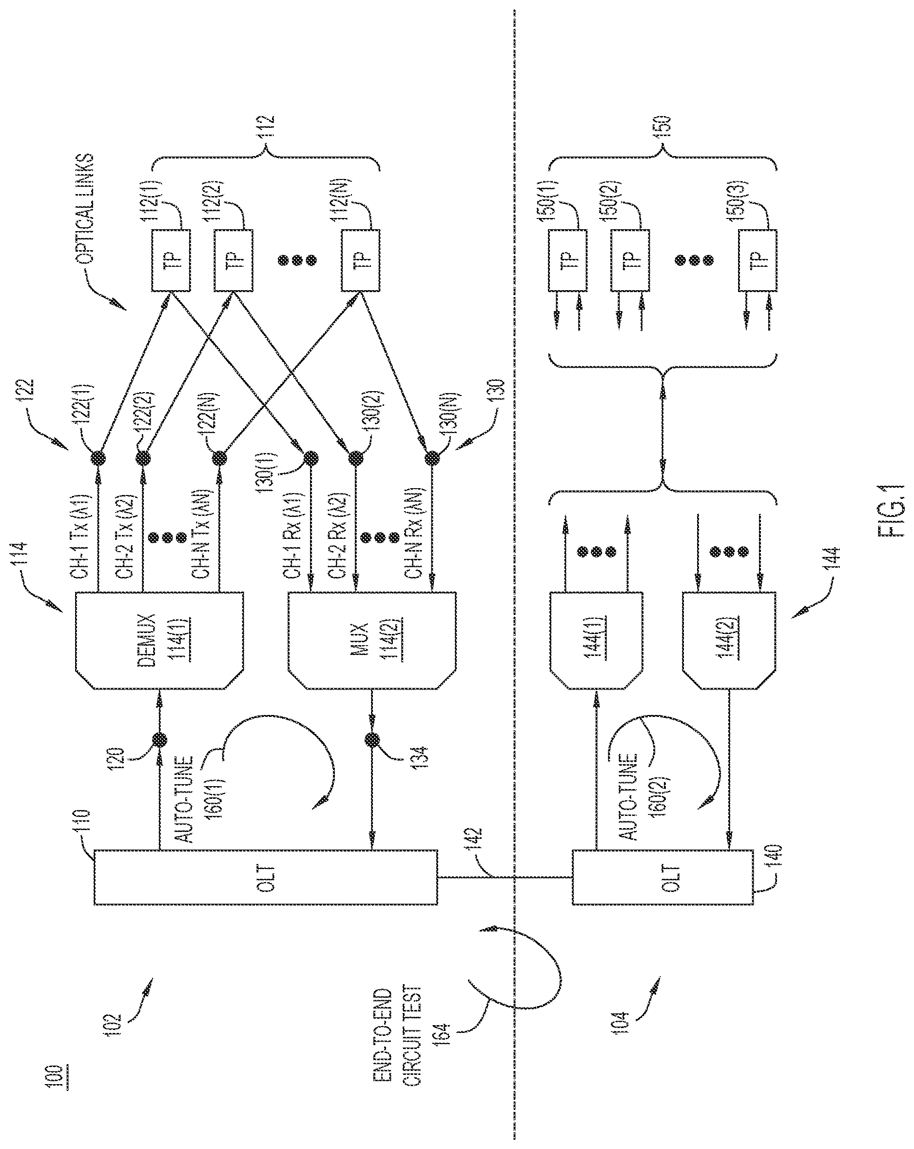 Patent US12621057 — Auto tuning of DWDM wavelength of transponder connected to colored passive multiplexing modules — Figure 1