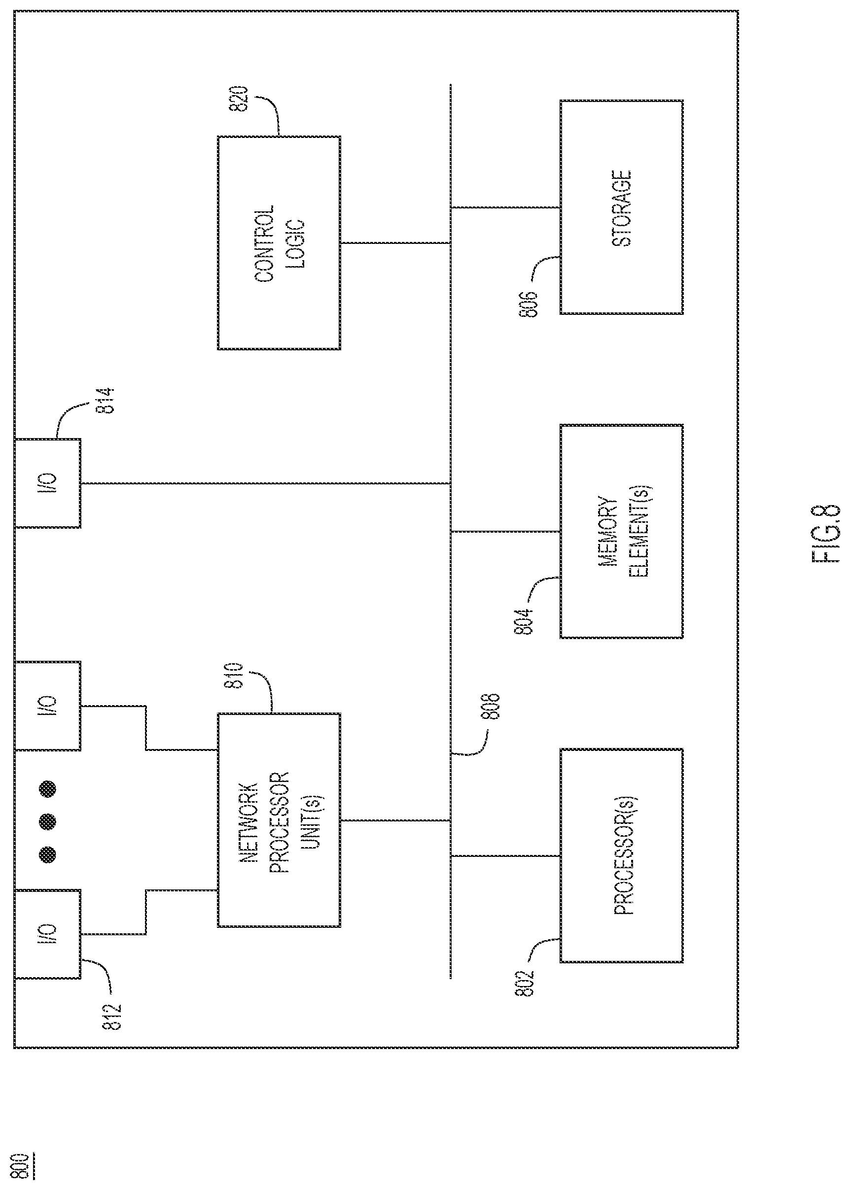 Patent US12621057 Figure 9 – Auto tuning of DWDM wavelength of transponder connected to colored passive multiplexing modules