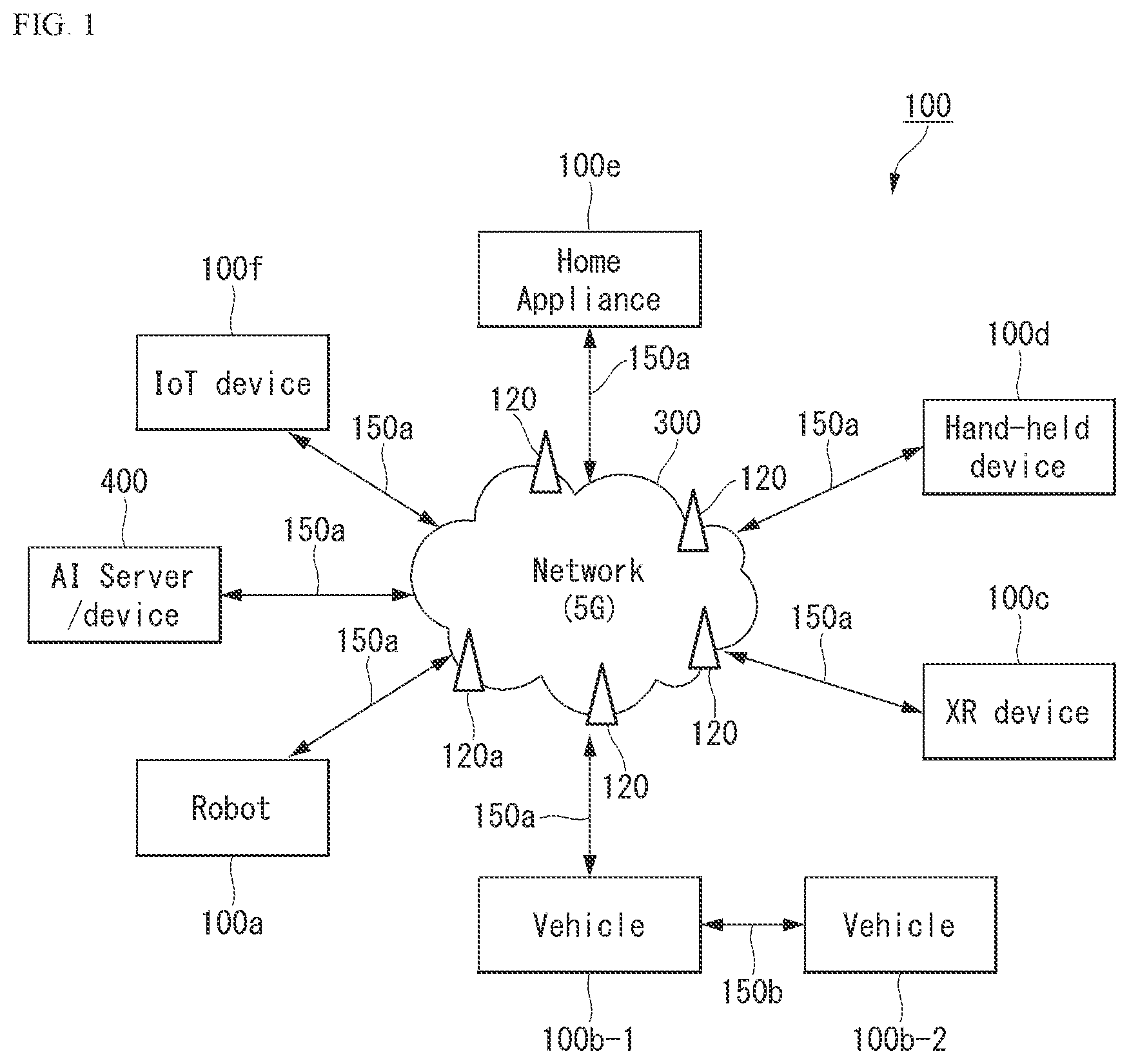 Patent US12621060 — Method for performing quantum secure direct communication in quantum communication system, and apparatus therefor — Figure 1