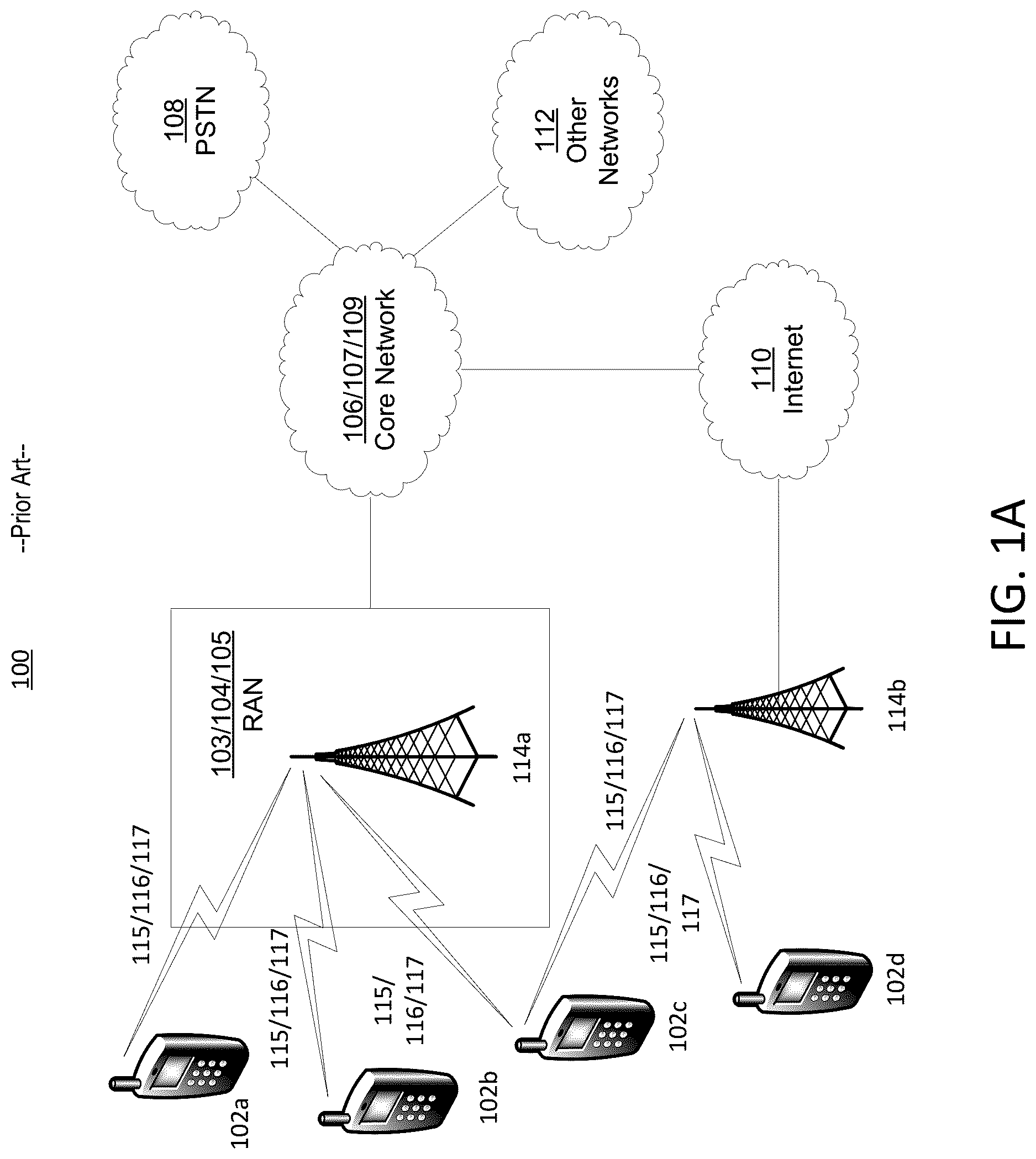 Patent US12621061 — Handling interference in multi-radio access technology (RAT) wireless transmit/receive unit (WTRU) — Figure 1