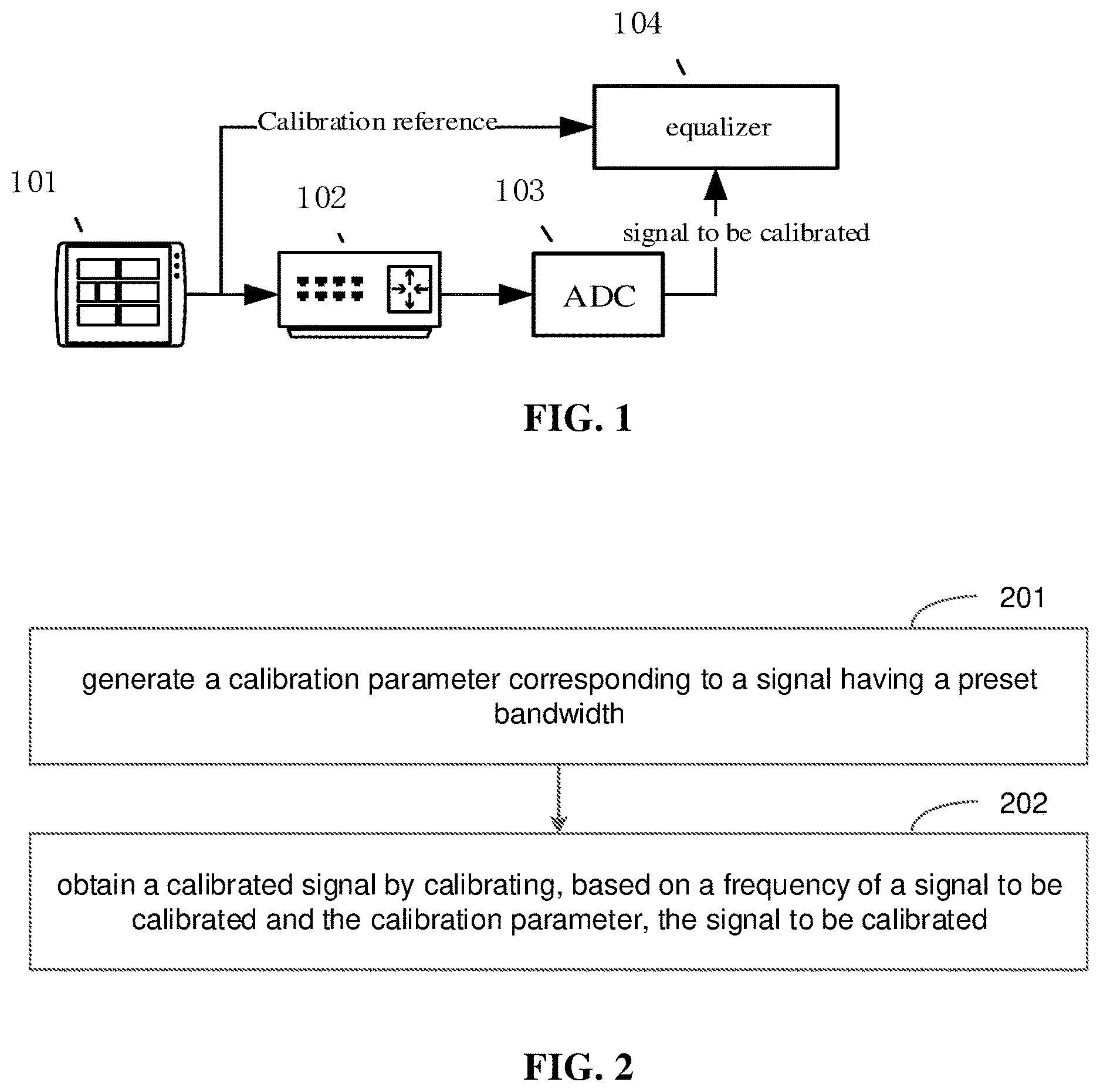 Patent US12621062 — Method and apparatus for calibrating signal, communication device and storage medium — Figure 1