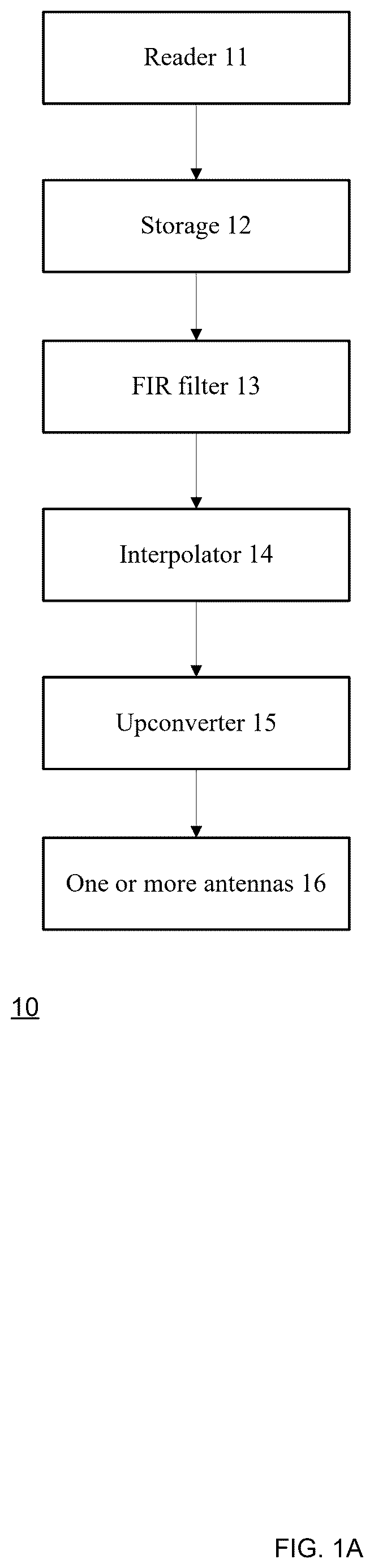 Patent US12621064 — Detection of a skywave symbol — Figure 1
