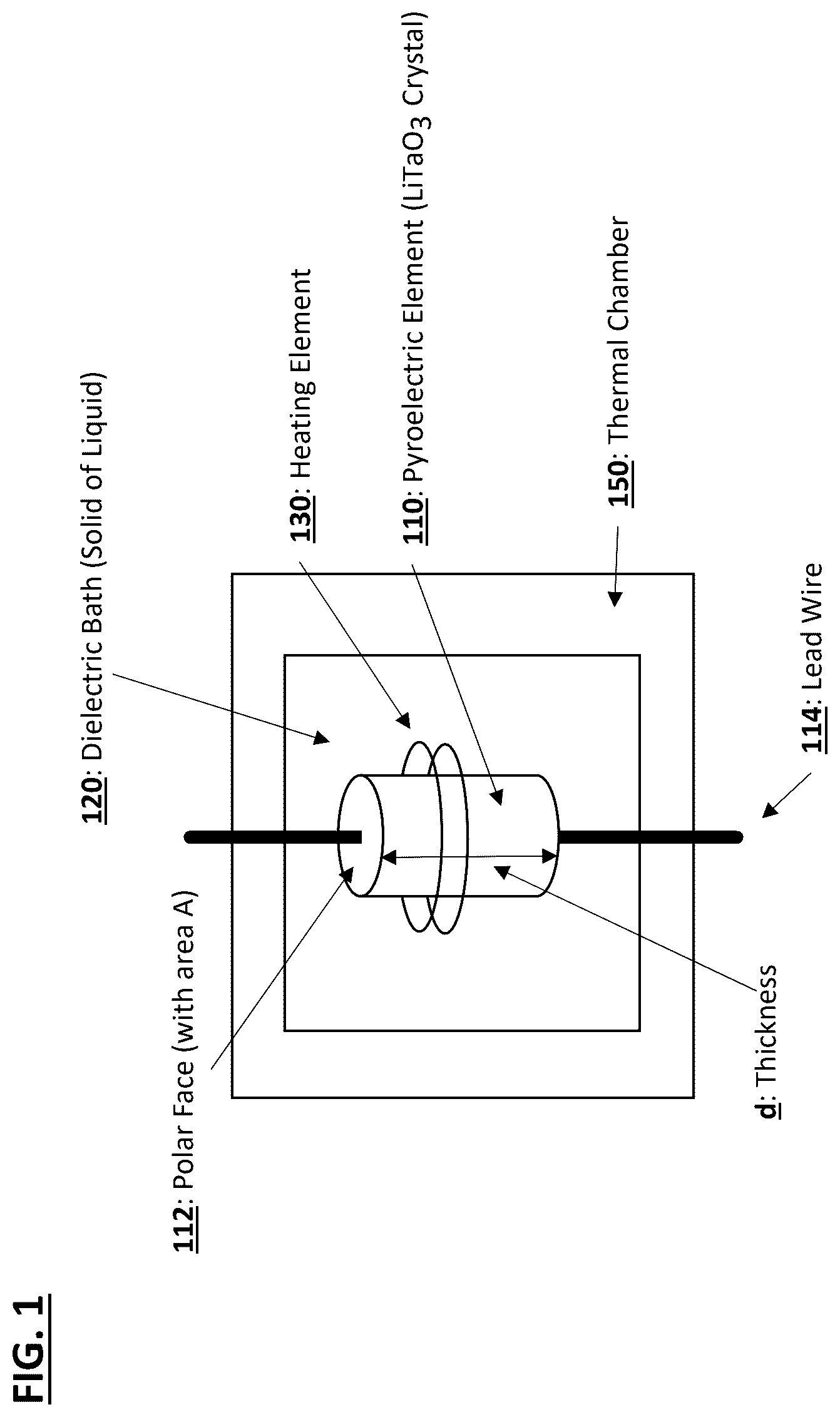 Patent US12621077 — Electromagnetic pulse generator system — Figure 1