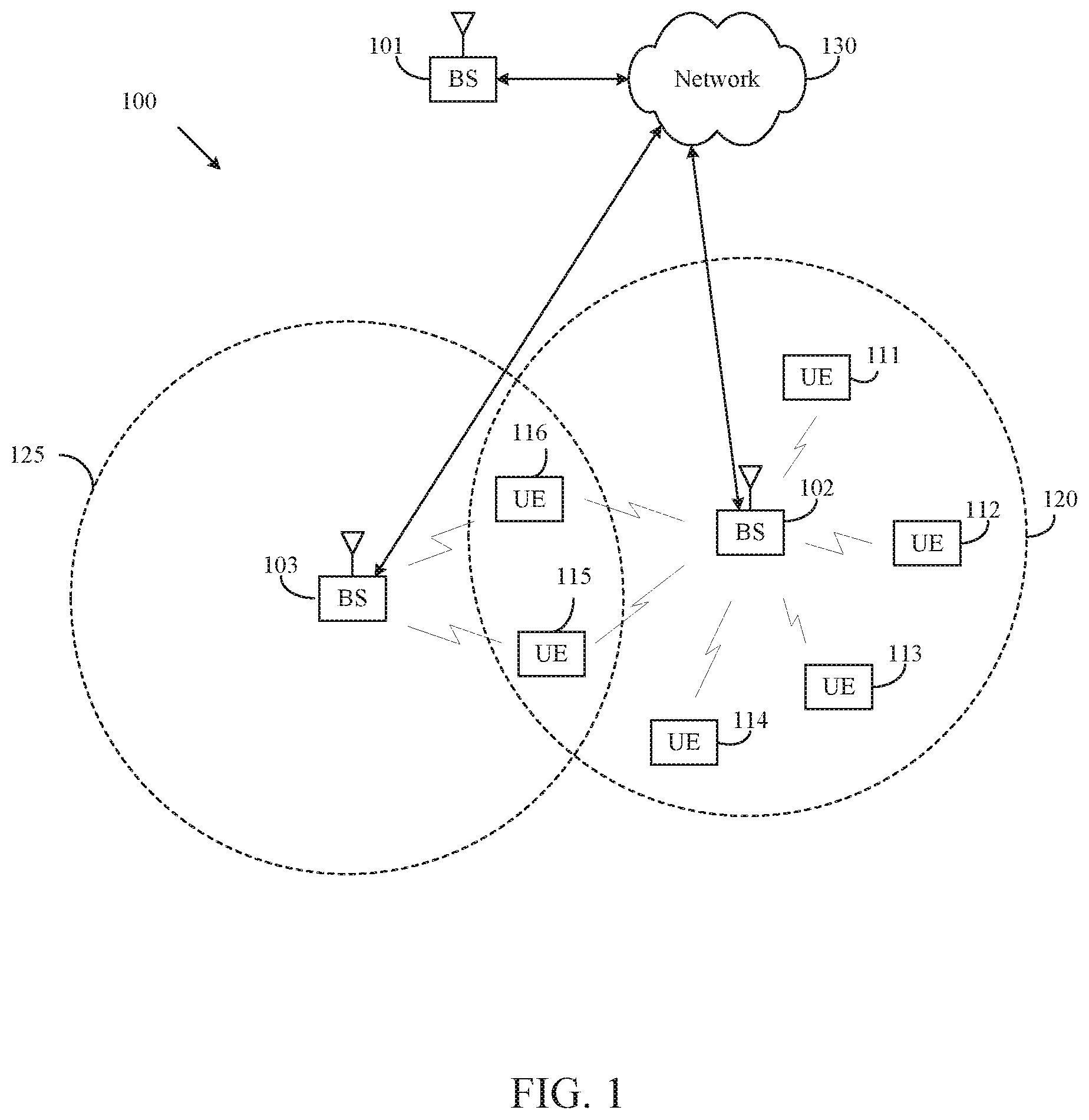 Patent US12621078 — Method and apparatus for downlink and uplink transmission in full-duplex systems — Figure 1