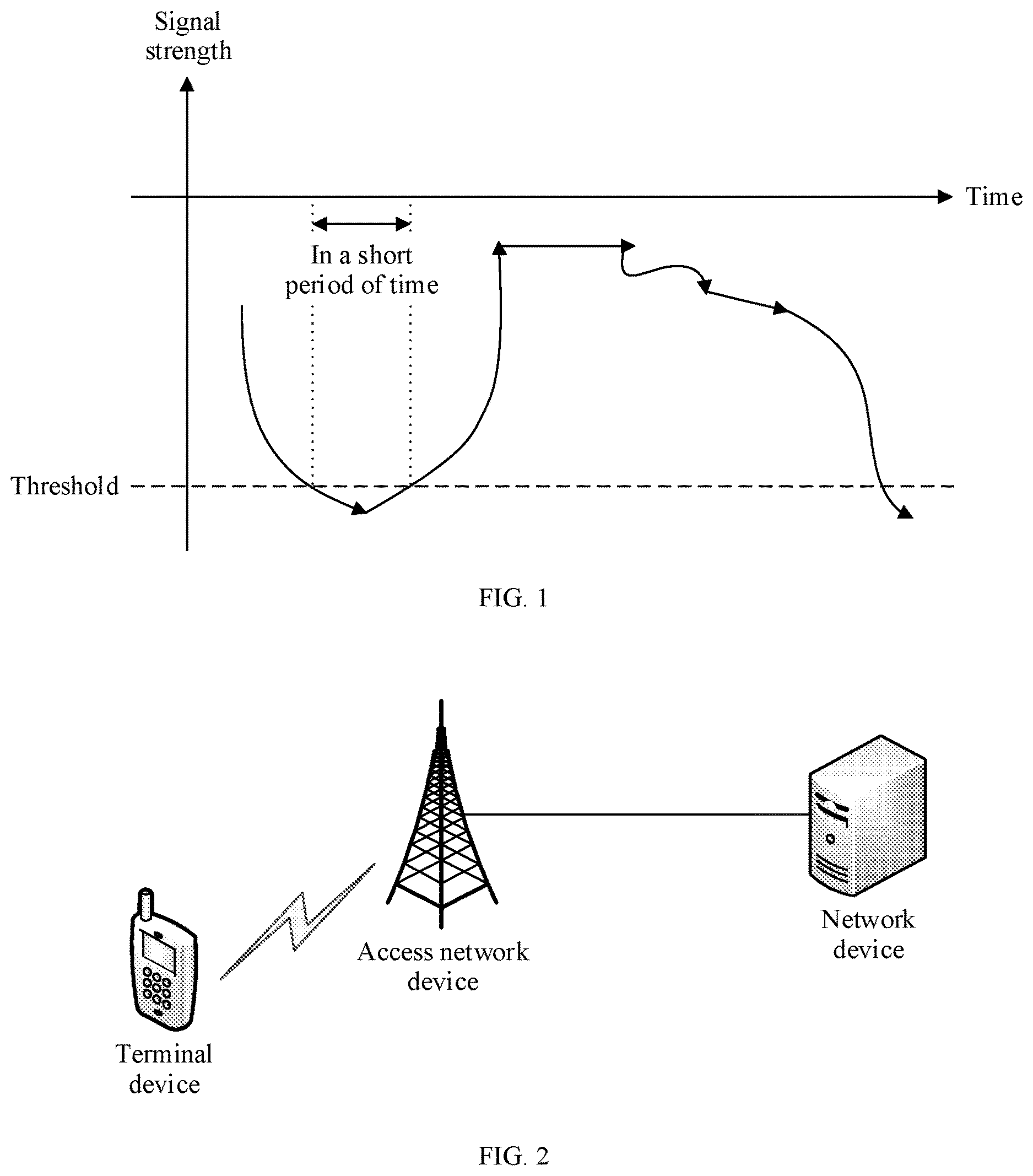 Patent US12621079 — Coding rate adjustment method and related device — Figure 1