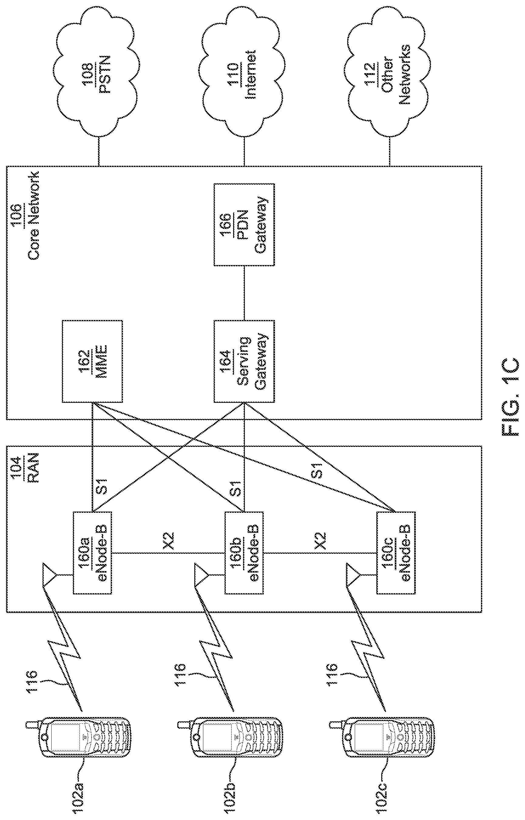Patent US12621081 Figure 3 – Methods and procedures for polar encoding and decoding with low latency